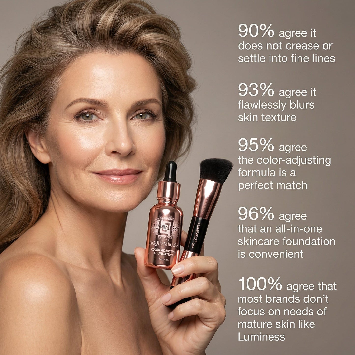 LUMINESS Liquid Mirage w/SPF 50 Color Adjusting Foundation Kit - Color Changing Foundation, SPF 50 Primer & Makeup Brush, Face Makeup for Mature Skin, 4in1 Liquid Foundation, Concealer & Moisturizer