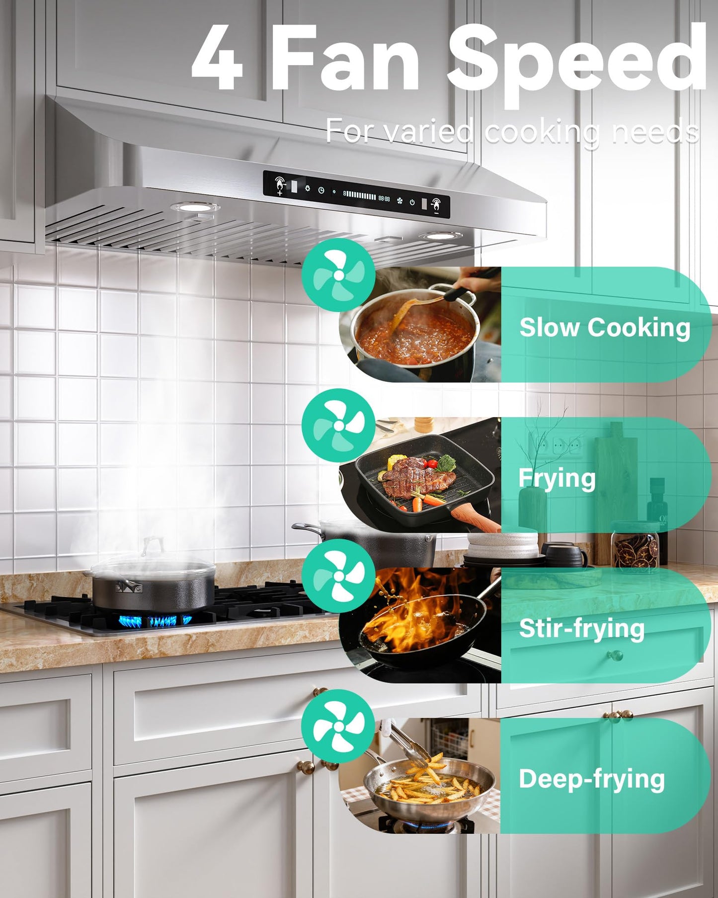 FlyPine 36 inch Stainless Steel Under Cabinet Range Hood - 900 CFM, Gesture Control, Ultra-Quiet 4-Speed Vent, LED Lights, External Venting