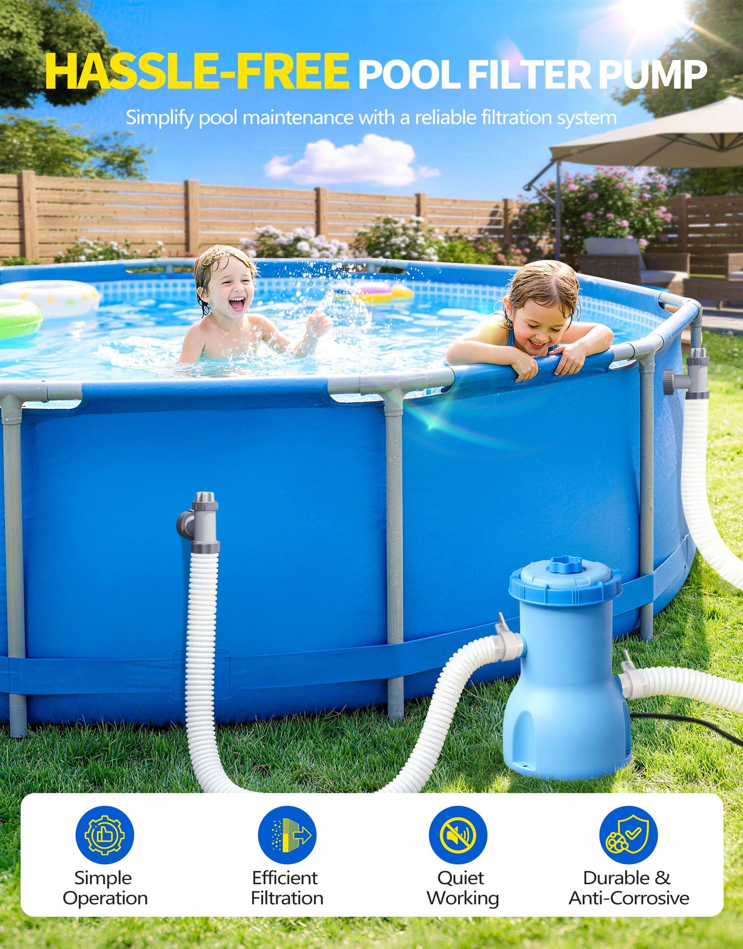 BluClear Standard Series Above Ground Pool Filter Pump - 800 GPH Flow Rate | Rapid Circulation & Micro-Debris Filtration, Pool Cartridge Filter Pump System - Keep Water Crystal Clean & Clear-Deep Blue