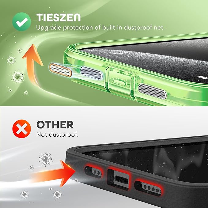 Magnetic for iPhone 15 Pro Max Case, Compatible with MagSafe, Built-in Privacy Screen Protector and Camera Protection, Anti Spy Full Body Dustproof Shockproof Hard Phone Case 6.7",Bright Green