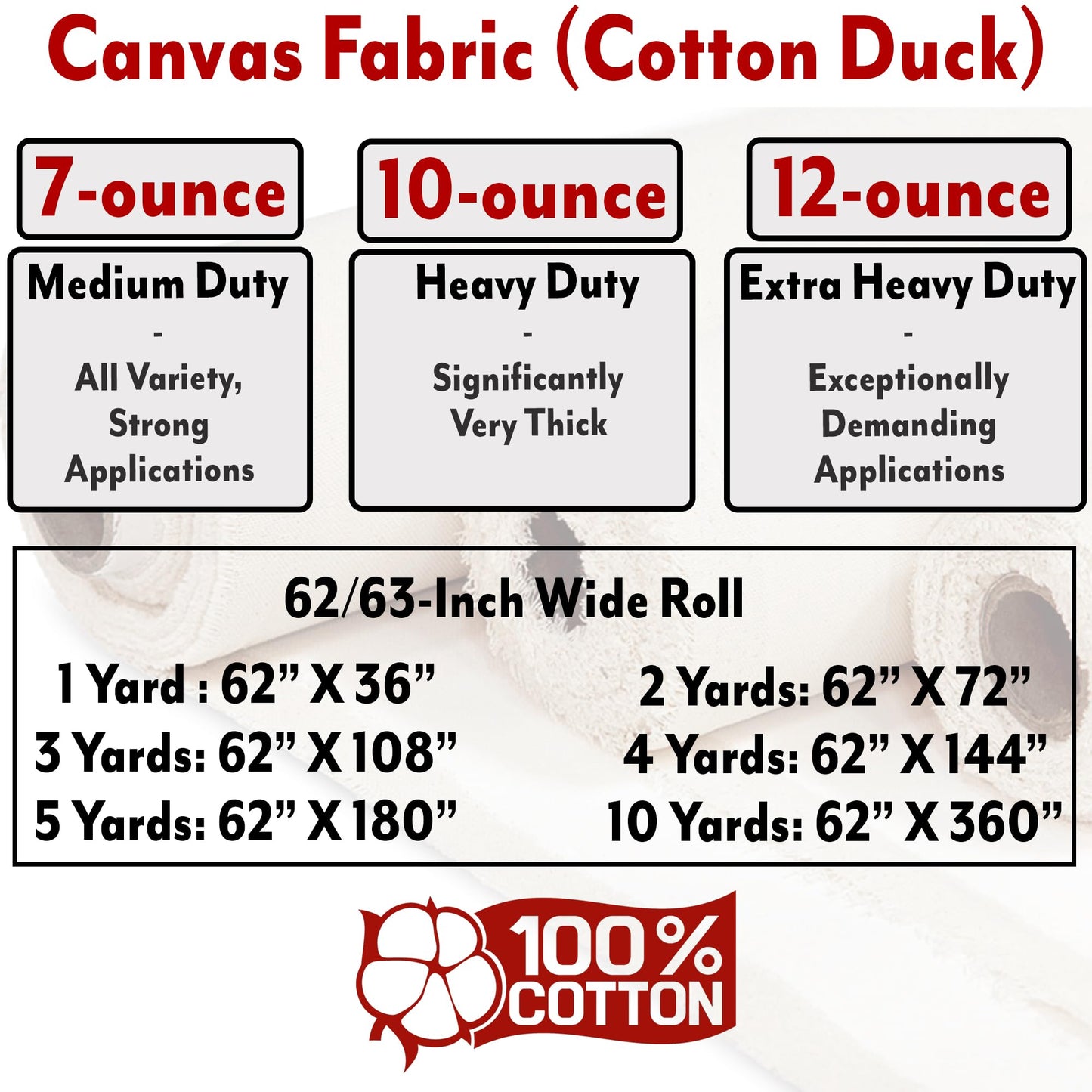 Barcelonetta | Canvas Fabric | Cotton Duck | Lightweight | Natural 10oz | 60'' Wide | Arts & Crafts, Backings, Covers, Placemats (50 Yard Roll)