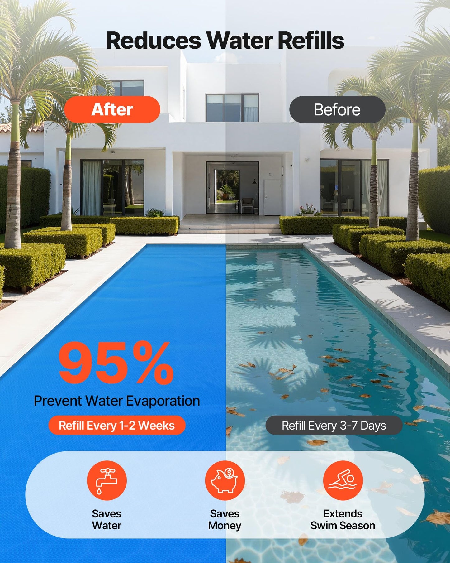 VEVOR Solar Pool Cover, 36 x 16 ft Rectangle Pool Bubble Cover, 12 Mil Pools Solar Blanket with Bubble & PE Material, Daytime Heat Absorption, Nighttime Heat Retention, Heat Retaining Solars Covers