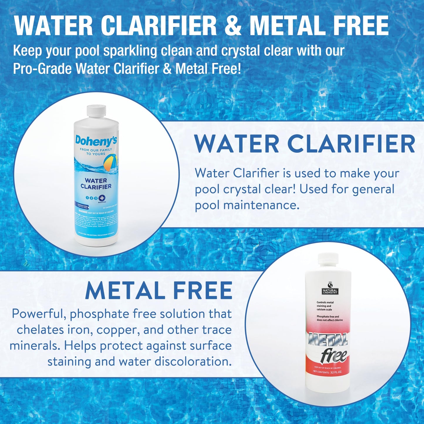 Doheny's Master Pool Opening Kit | Made in USA | Start-Up Chemicals for Pools | Includes Ultimate Kit, Natural Chemistry, Metal Out, Clarifier, Spring Control & Super Shock | Treats 30,000 Gallons