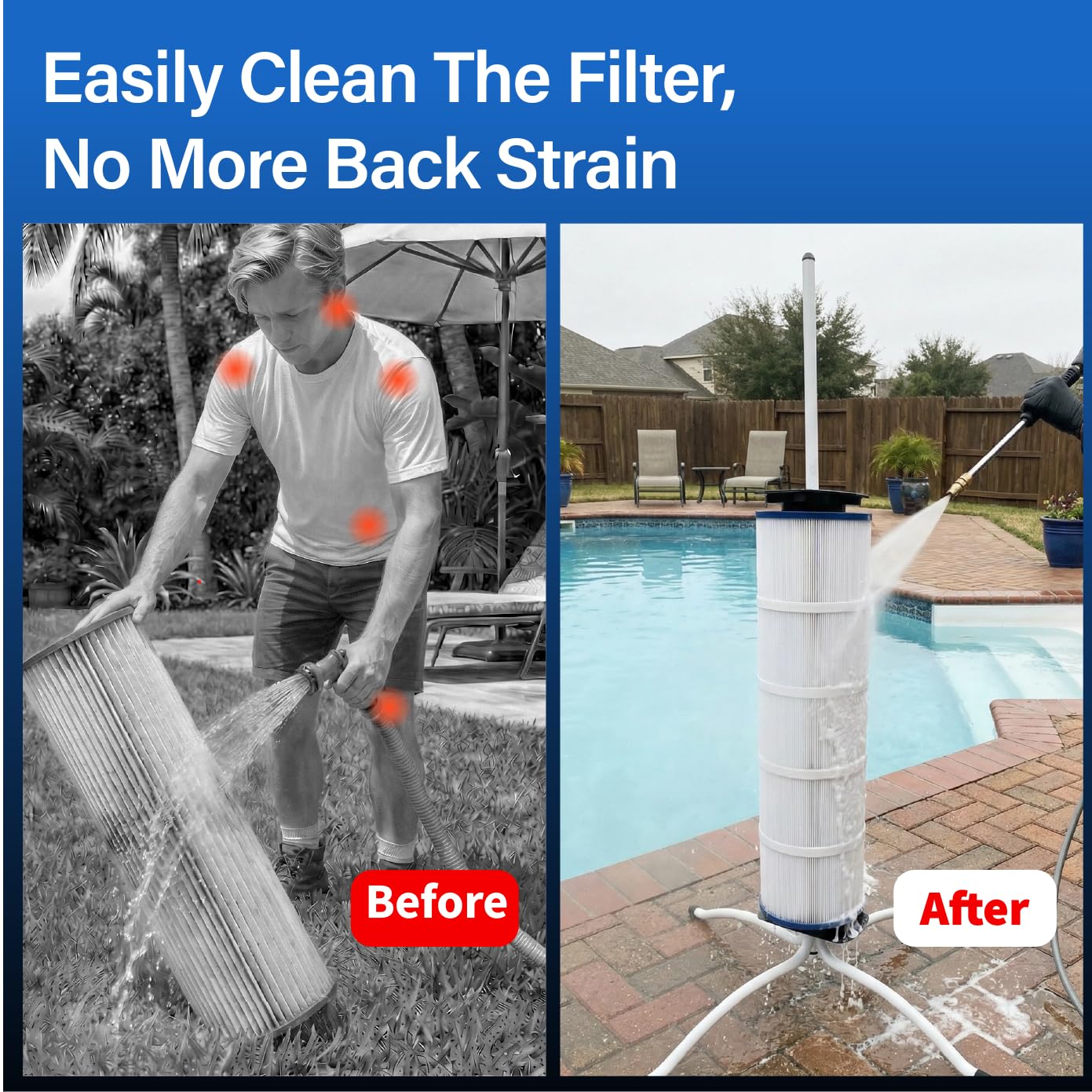 Ulinlo pouly Pool Filter Cleaner Stand Kit with Smooth Bearing, Rotatable Washing Tool for 3", 4", 6" Filter Cartridges