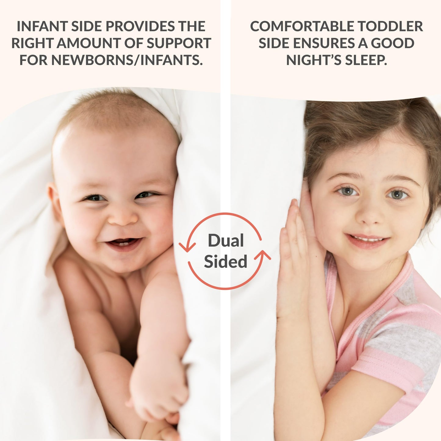 Dream On Me Floral Dreams 5” Firm Fiber Crib & Toddler Mattress (52" L x 28" W), 2-in-1 Dual-Sided Infant & Toddler Support, Waterproof & Stain Resistant, GREENGUARD Gold & BSA Certified - Rose Pink