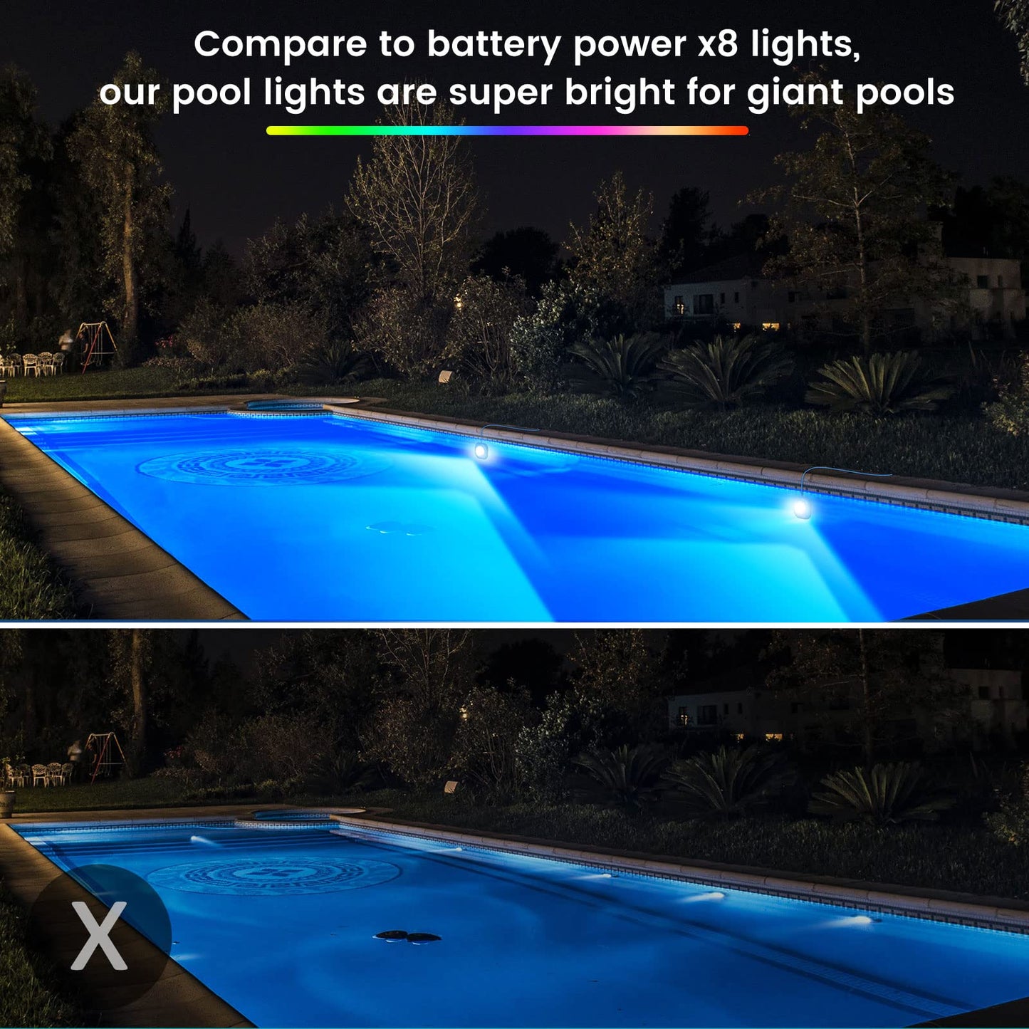 LyLmLe LED Pool Lights for Aboveground Pool, 50W 2 in 1 Double Lights for Giant Pool, Magnetic Underwater Lighting with Timer, 2000lm Dimmable,2x25W IP68 Waterproof Underwater Light for IngroundPool