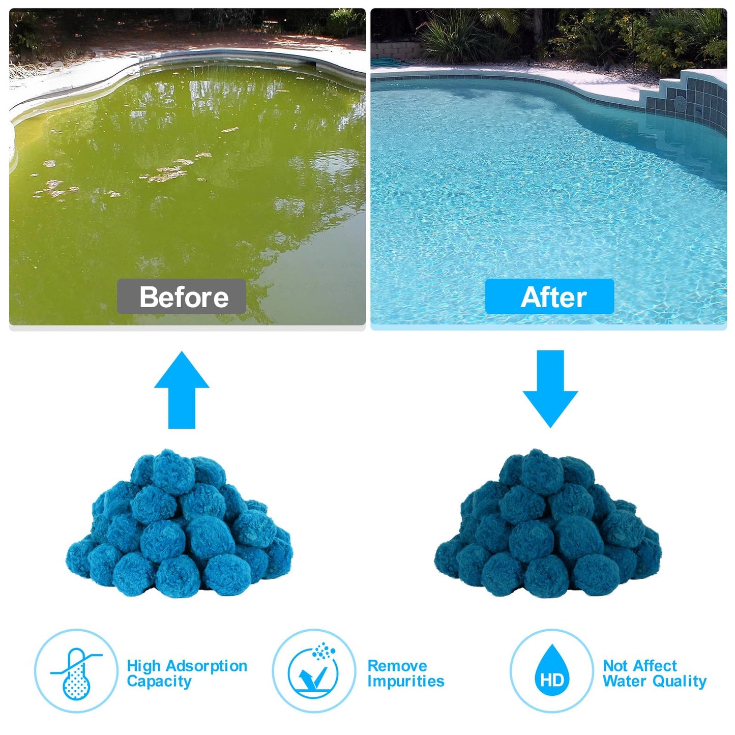 Askyli 3.1 lbs Pool Filter Balls for Sand Filter, Reusable Pool Sand Filter Balls, Efficient Blue Filter Media Balls, Suitable for All Sand Filter System (Equals 100lbs Pool Filter Sand)