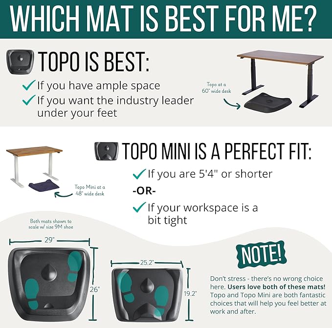 Standing Desk Mat - Topo Mini by Ergodriven | The Smaller Not-Flat Anti-Fatigue Standing Desk Mat with Calculated Terrain | Ultra-Thick Premium Comfort Foam, Durable, No PFAs or PVC | Obsidian Black