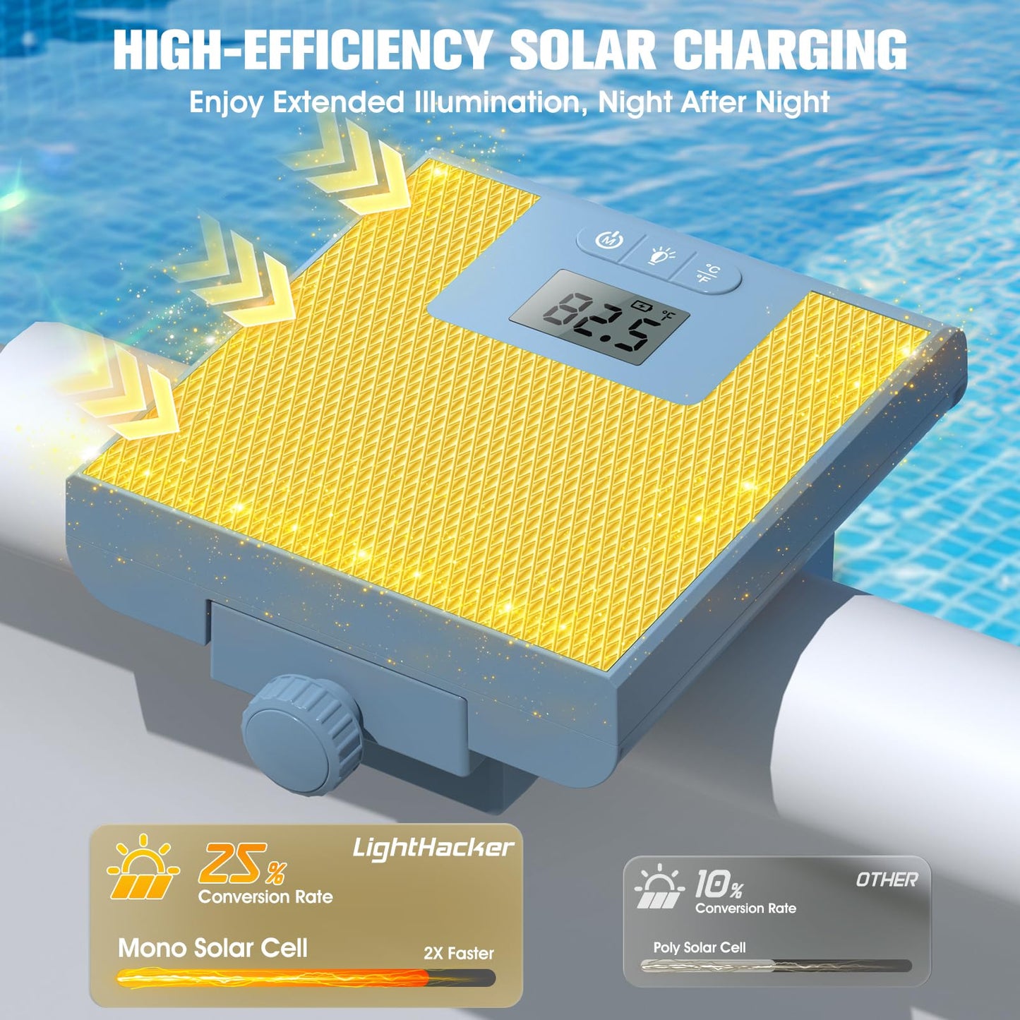LightHacker Solar Pool Lights for Metal Frame Above Ground Pool, Upgraded Solar Lights w/LCD Pool Thermometer,Underwater Led Lights for Pool Accessories,Swimming Pool Lighting with 10 Light Modes,1PC