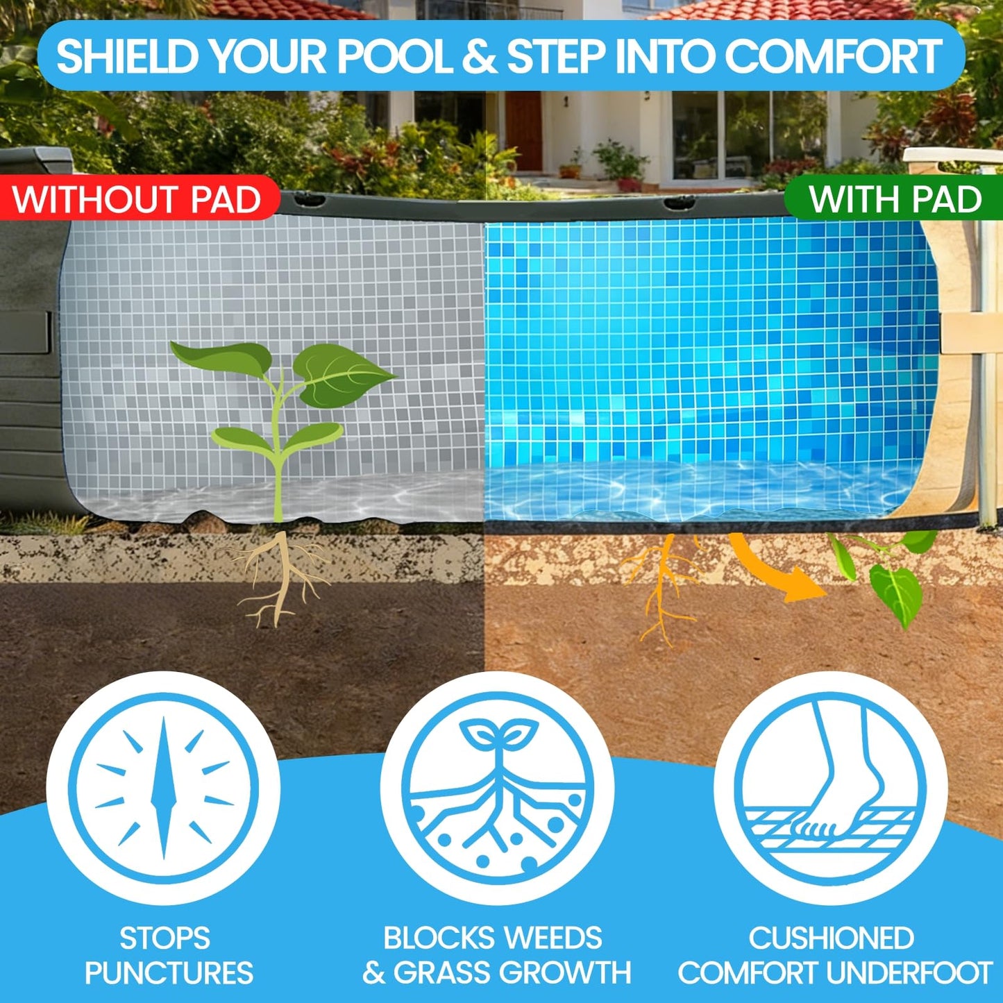 Poolvio 18-Foot Round Above Ground Pool Liner Pad, Geotextile Under Padding, Extends Liner Life, Puncture & Weed Barrier, Eco-Friendly Fabric