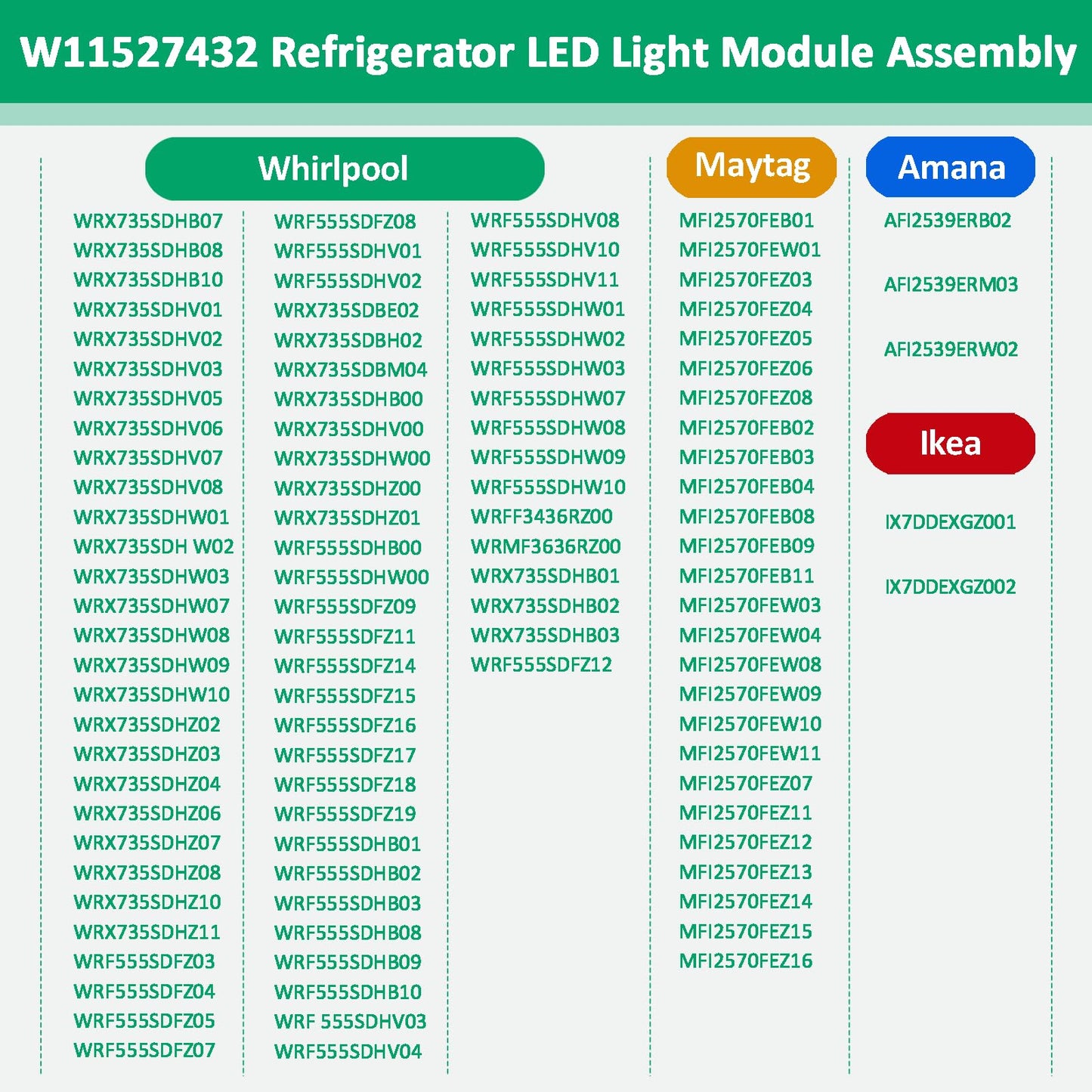 W11527432 W11387579 W11042554 Refrigerator LED Light Assembly for Whirlpool, Maytag & Amana Compatible WRX735SDHZ02 WRX735SDHZ03 WRX735SDHZ04 WRF555SDFZ11 WRX735SDHZ07 WRF555SDHW02 WRF555SDHV04