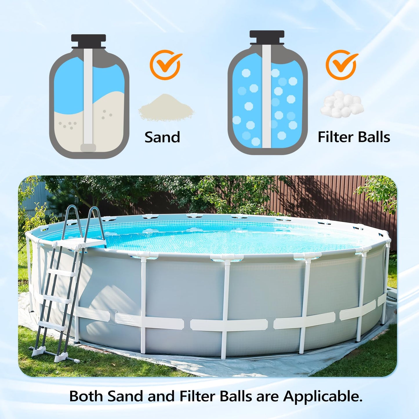 VINGLI (24H Timer) 12 in Sand Filter Pump with Filter Balls, 1585 GPH 1/2 HP High Efficiency Pool Pump with 7-Way Valve for Above Ground Swimming Pools Up to 8000 Gallons