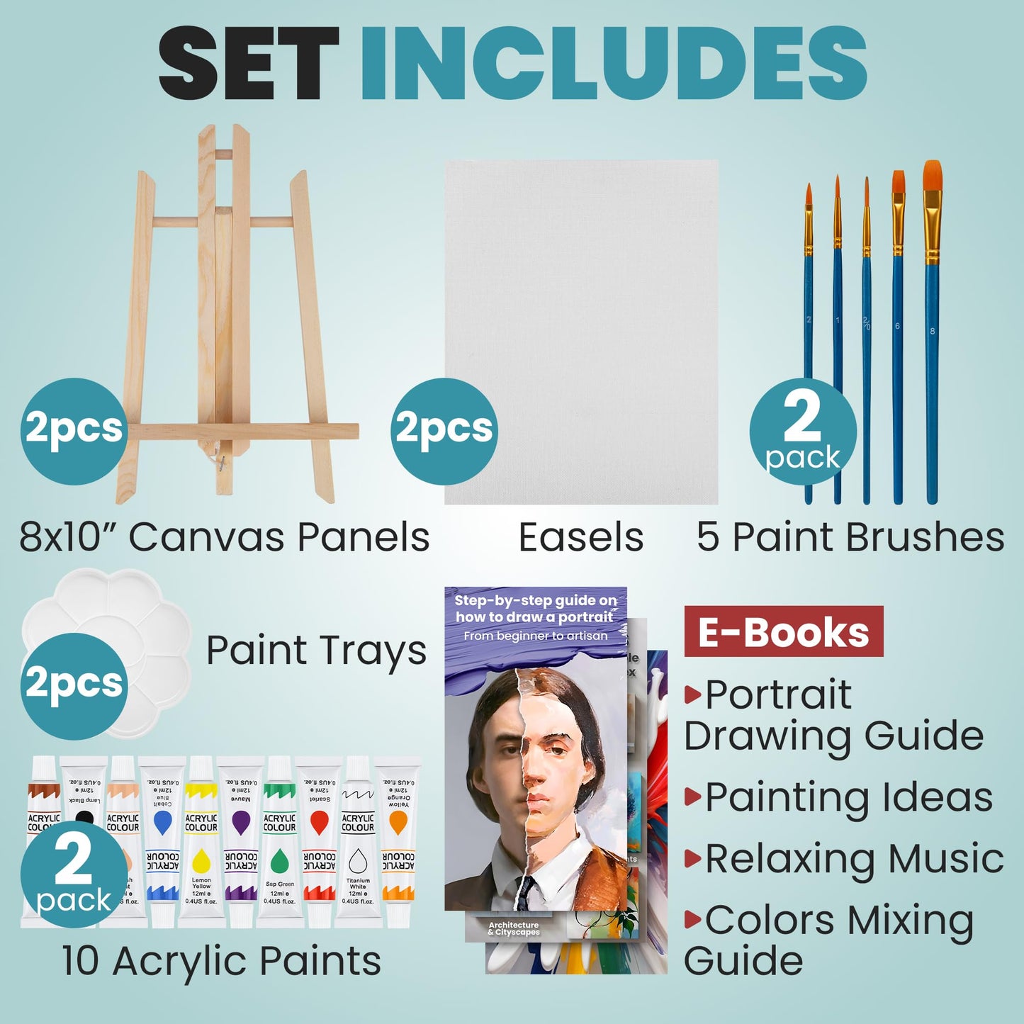 CraftyCrocodile Set of 2 Painting Kits for Adults and Couples - Sip and Paint Kit for Date Night and Crafts - Acrylic Painting Kit with Canvas Boards and Easels - Couple Art Set for Starters