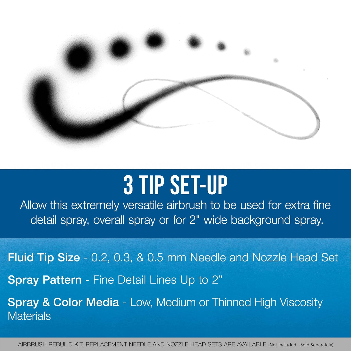 Master Airbrush G233 Performance Pro Airbrush Kit with 3 Nozzle Sets (0.2, 0.3 & 0.5mm Needles, Fluid Tips & Air Caps), Gravity Dual Action - Air Brush Guns for Painting, Aerografo Body Art & Cake
