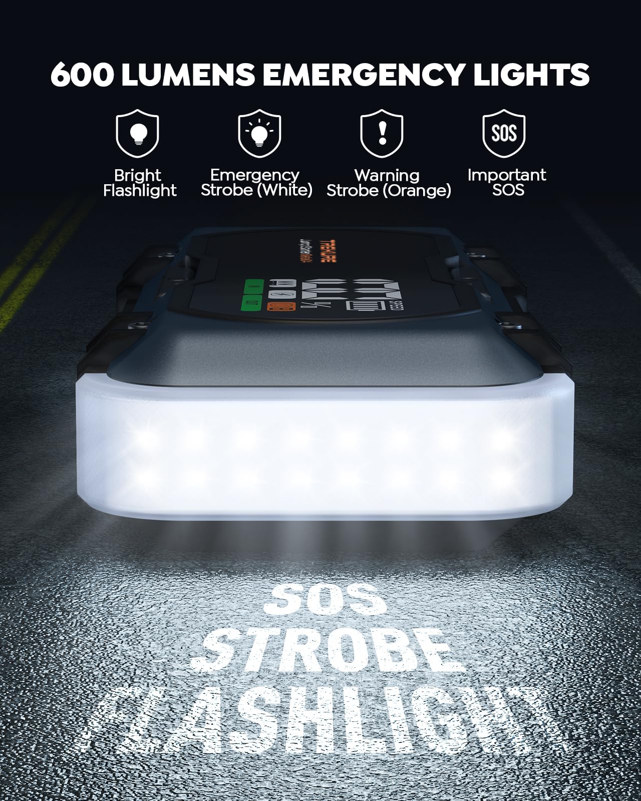 8000A Car Battery Jump Starter, Battery Jumper Starter Portable (All Gas/12L Diesel), 27000mAh 65W Charging Jump Box, Portable Car Jump Starter with 160W DC, 600LM Light, Extended Jumper Cables