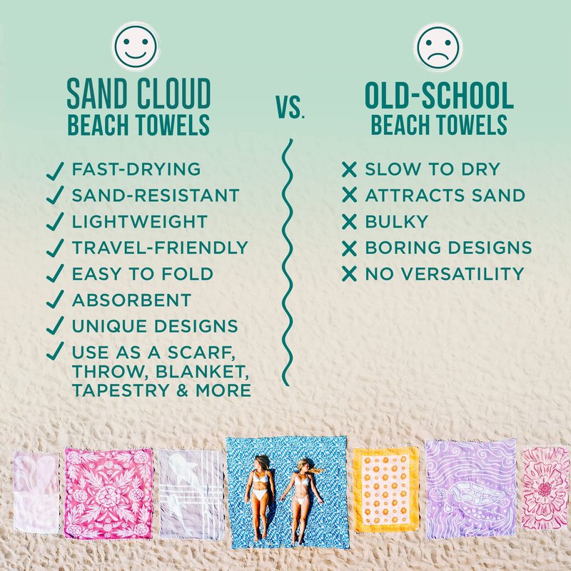 Sand Cloud Extra Large Turkish Beach Towel - Sand Resistant - 100% Organic Turkish Cotton Yarn - Quick Dry Towel for Beach Blanket or Bath - As Seen on Shark Tank - Marine Life (Prism Turtles XL)