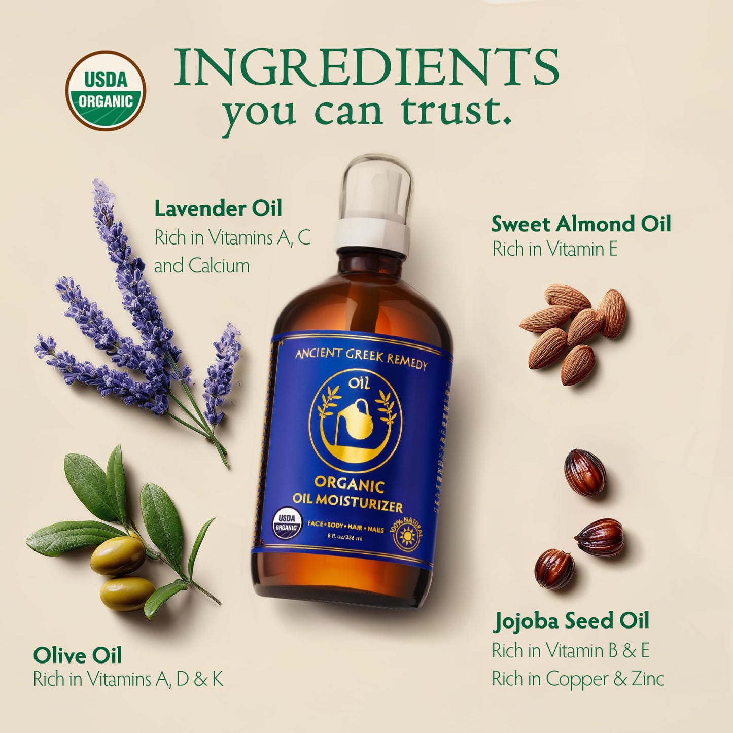 Ancient Greek Remedy Body Oil 8 oz - Organic After Shower Face Oil & Body Moisturizer for Dry Skin - Almond, Jojoba, Olive, Lavender, Vitamin E Oils - Natural Clean Facial Skincare for Women & Men