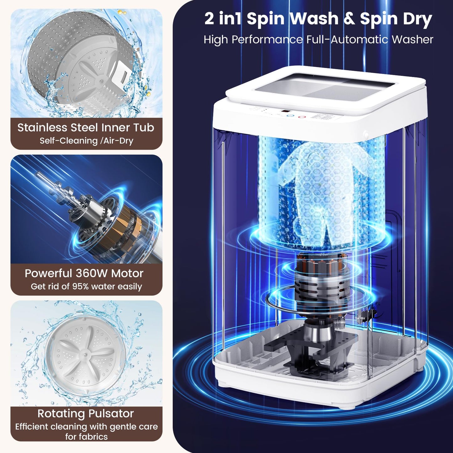 Auertech Portable Washer and Dryer Combo Set, 14 lbs Fully Automatic Washing Machine & 1.5 Cu.Ft Portable Clothes Dryers, Built-in Drain Pump, Compact Washer and Dryer for Apartment, RV, Dorm