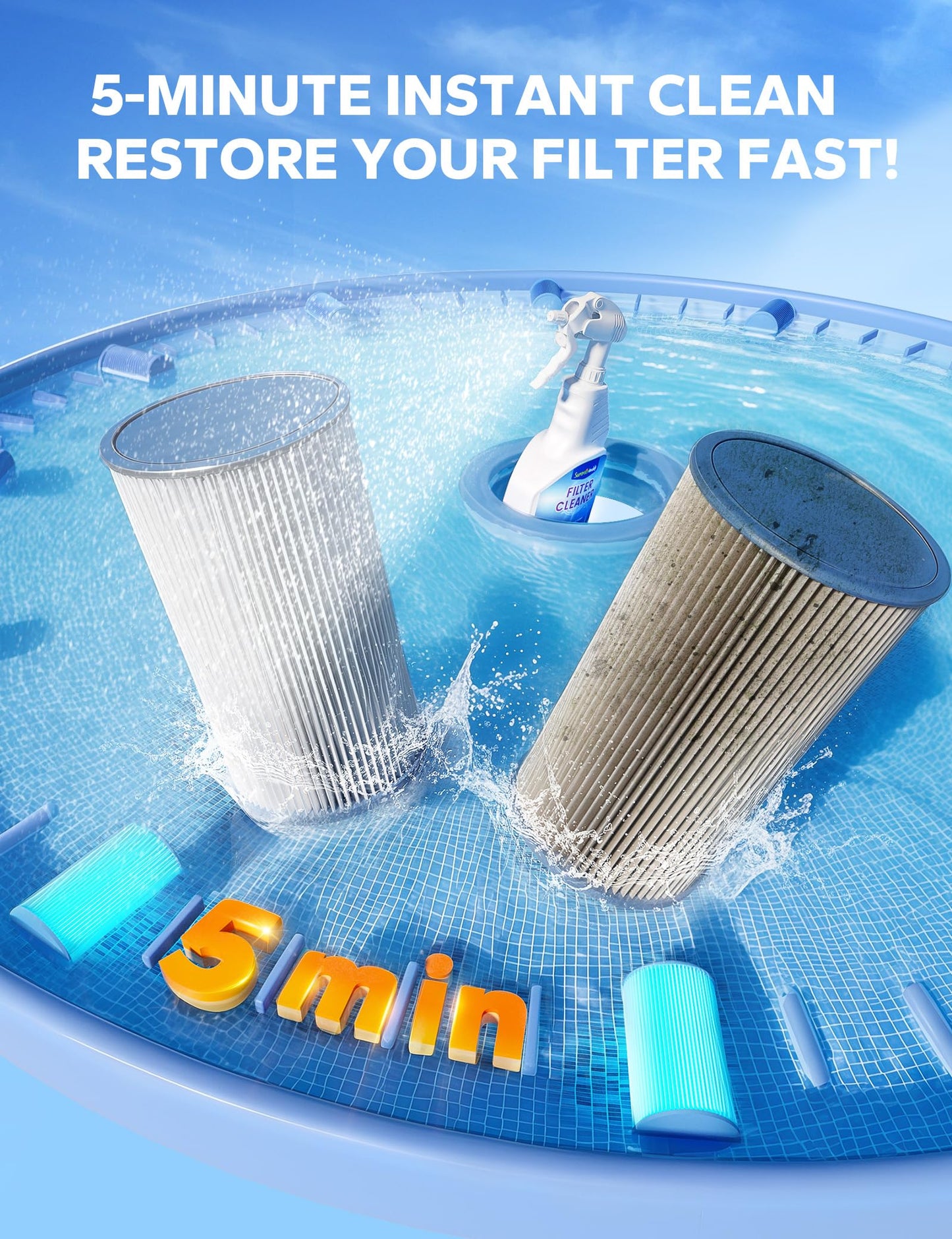SUMMERBUDDY Spa Filter Cleaner - Fast-Acting Spray for Instant Hot Tub & Pool Filter Cleaning, Prolongs Filter Life, No Soaking Required, Pool Cartridge Filter Cleaner, 32 oz