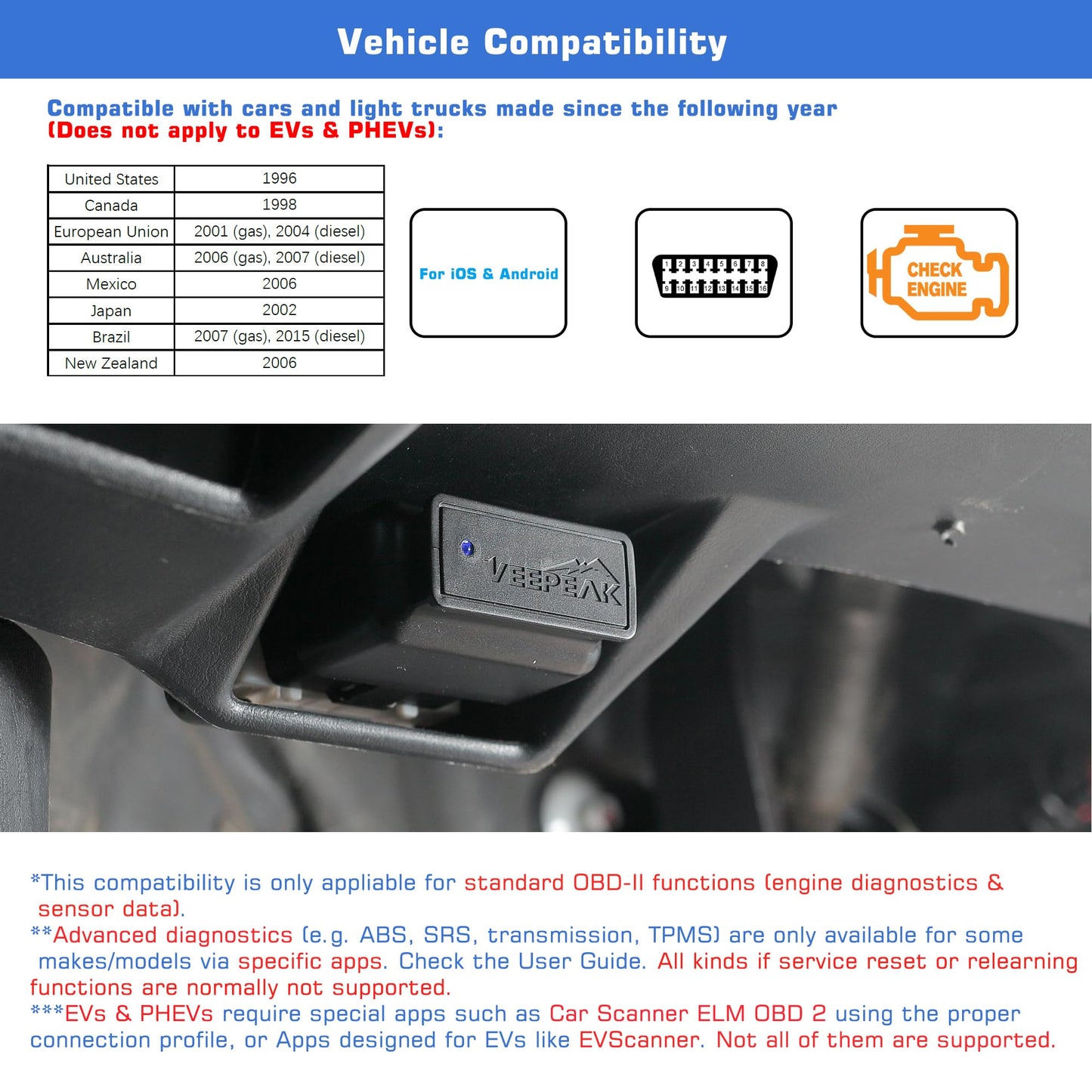 Veepeak OBDCheck BLE Bluetooth OBD II Scanner for iOS & Android, Car Wireless Check Engine Light Code Reader Diagnostic Tool
