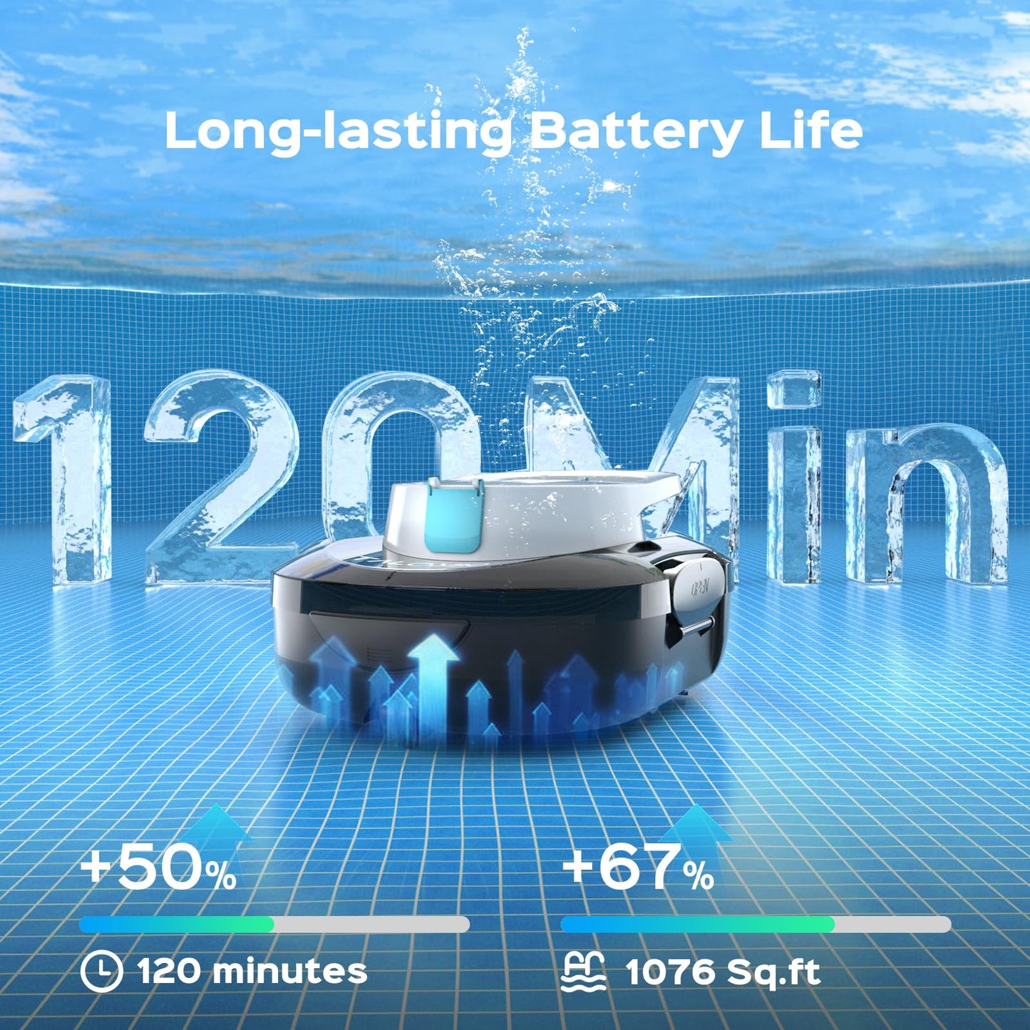 (2026 Upgrade) TALOSBO S1 PRO Robotic Pool Vacuum – Dual-Motor Above-Ground Pool Cleaner, 120 Mins Runtime, Quick Charging, 2.2L Large Filter Basket & Auto-Parking for Easy Retrieval