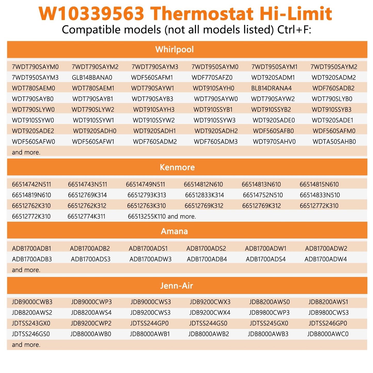 W10339563 Thermostat Replacement for Whirlpool Dishwashers W10195091 WPW10195091 PS11750035 Compatible with Multiple Models