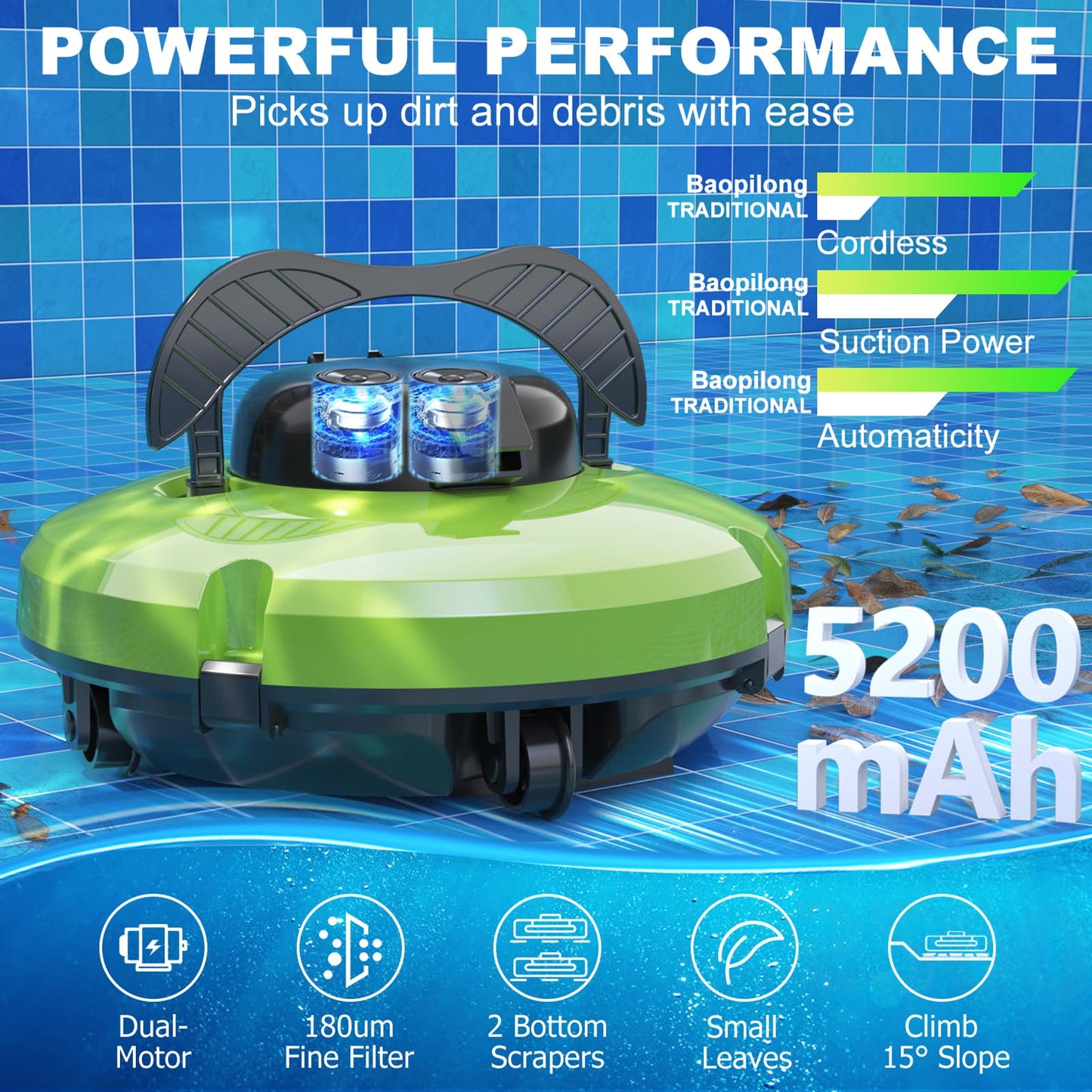 Baopilong 2026 Cordless Robotic Pool Cleaner - 120 Mins Automatic Pool Vacuum for Above Ground Pool & In - Ground Flat Pools up to 1000 Sq.Ft, Robot Pool Cleaner with Self - Parking Tech