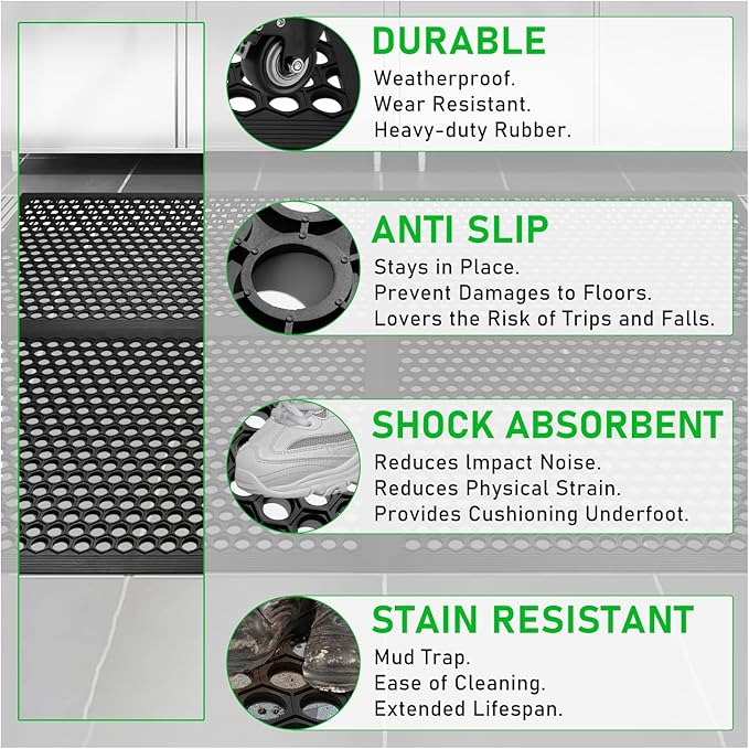 BEHERO Rubber Outdoor Mat, 36 x 24 inches Anti Fatigue Rubber Floor Mats, Non-Slip Front Door Mats Entrance, Heavy Duty Pool Mat Outside for Entryway, Garage Doormat Waterproof, Black