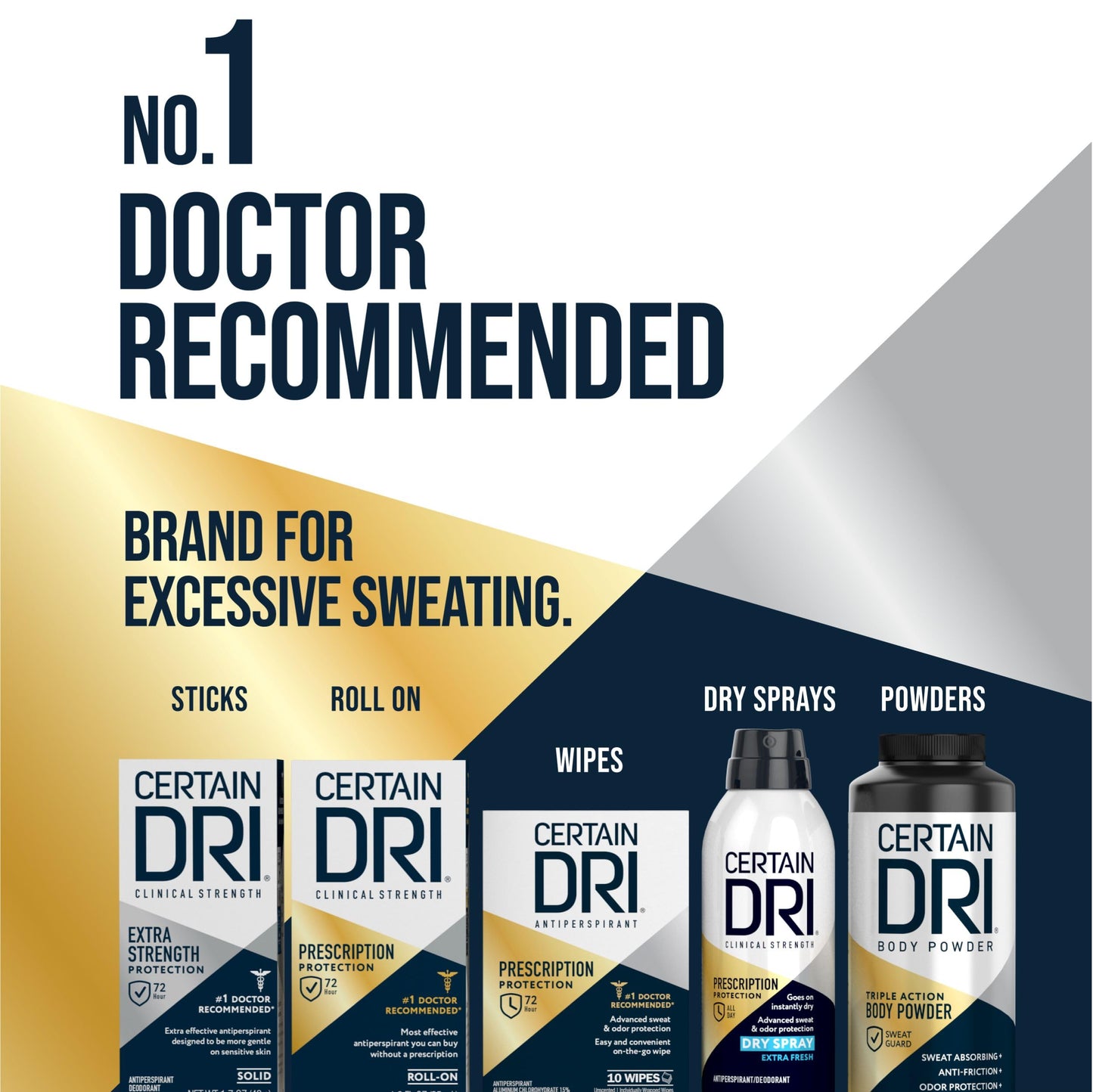 Certain Dri Extra Strength Clinical Solid Antiperspirant - 72-Hour Sweat & Odor Protection for Hyperhidrosis - Maximum-Strength - Powder Fresh Scent - 1.7 oz (Pack of 3)