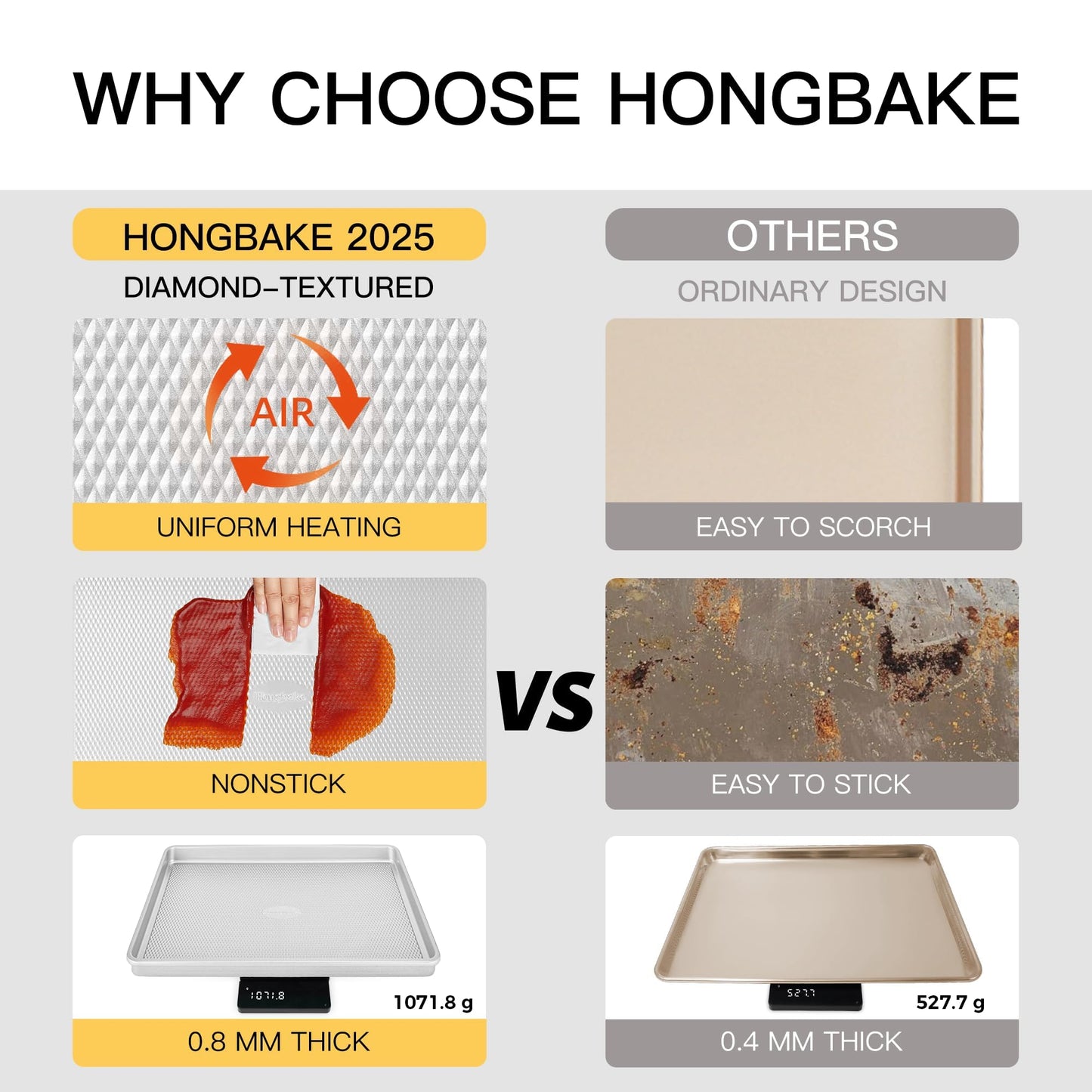 HONGBAKE Baking Sheet Pan Set, Cookie Sheets for Oven, Nonstick Half/Quarter/Jelly Roll Pans with Diamond Texture Pattern, Heavy Duty Cookie Tray, Silver