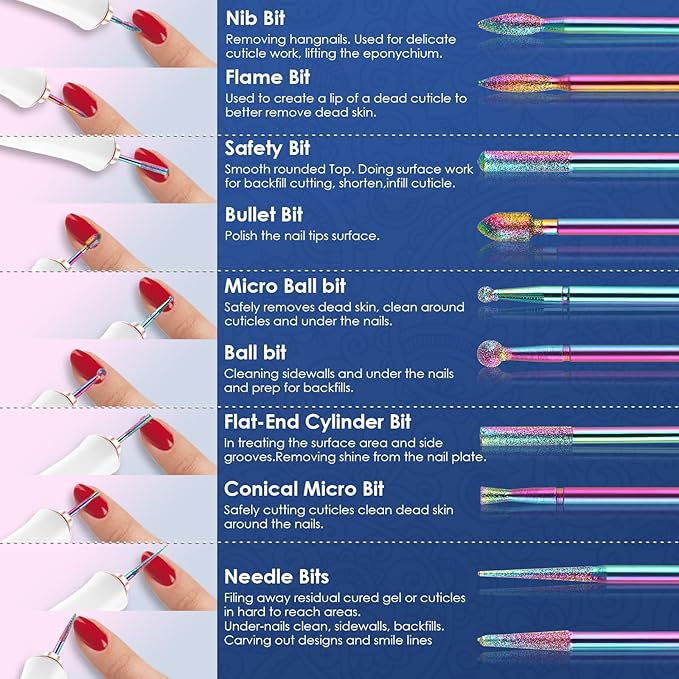 21pcs Nail Drill Bits Sets with Nail Drill Holder Case, 3/32 Inch Cuticle Electric Nail File & Ceramic Acrylic Gel Nail Bit Kit, Carbide Cuticle Remover Bits for Manicure Pedicure, Home Salon