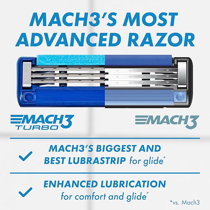 Gillette Mach3 Turbo Razors for Men, 1 Handle, 4 Blade Refills