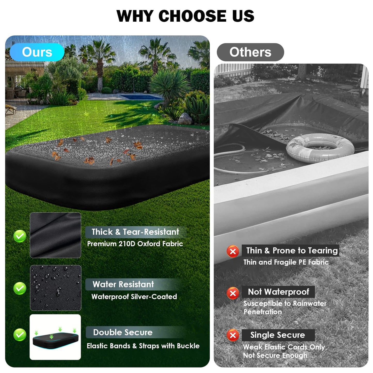 Rectangle Inflatable Pool Cover, Fits 120" L x 72" W Blow Up Pool Cover with Elastic Edge and 2 Buckle Straps, Thickened Waterproof Oxford Inflatable Pool Cover for Above Ground Pool 10'x 6'