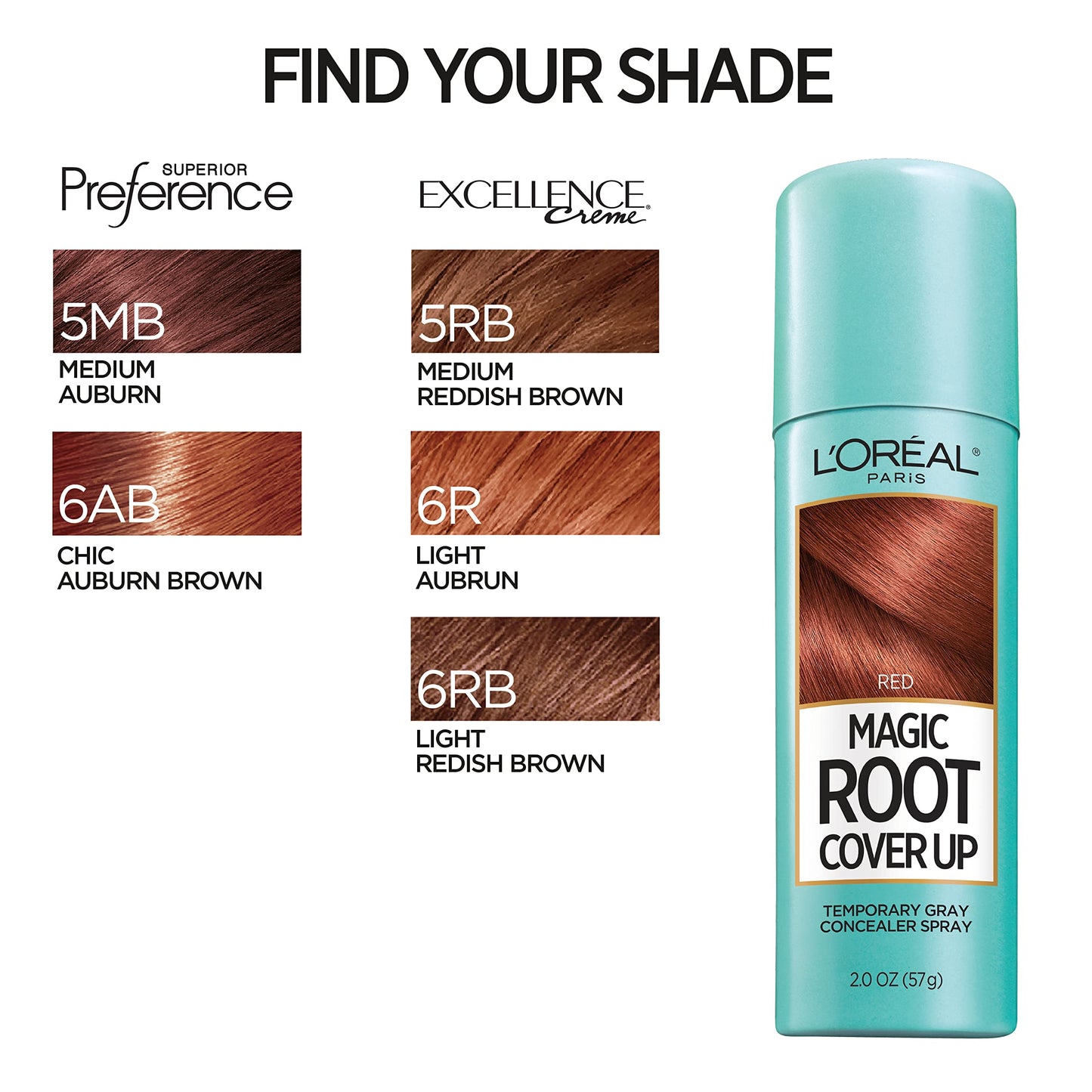L'Oreal Paris Magic Root Cover Up Gray Concealer Spray Red 2 oz.(Packaging May Vary) (Pack of 2)