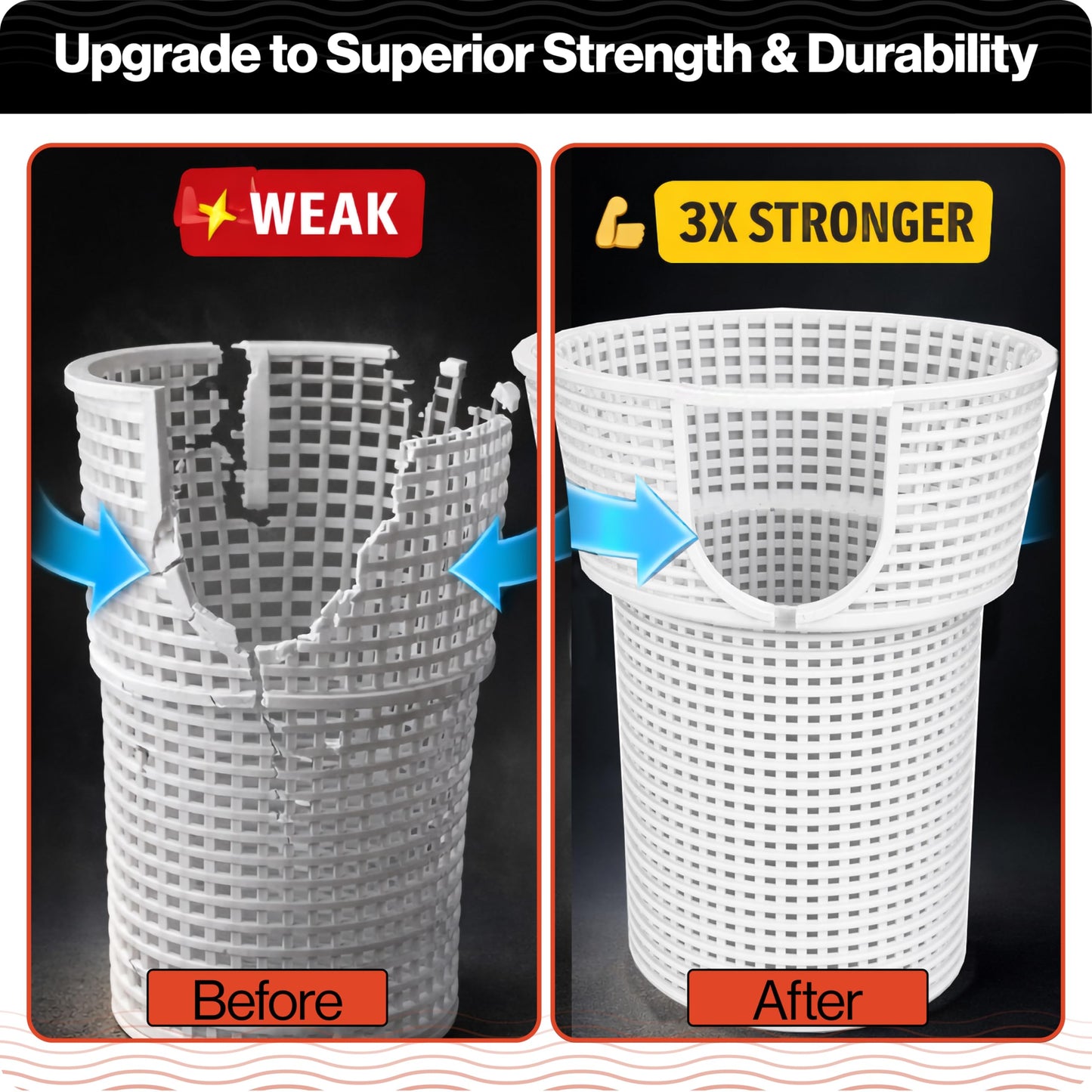 Swimables Pump Basket Compatible With Superflo and VS Pool Pump 355667 | Pro Grade for Pentair Filter | Small & Large Debris | Made in USA