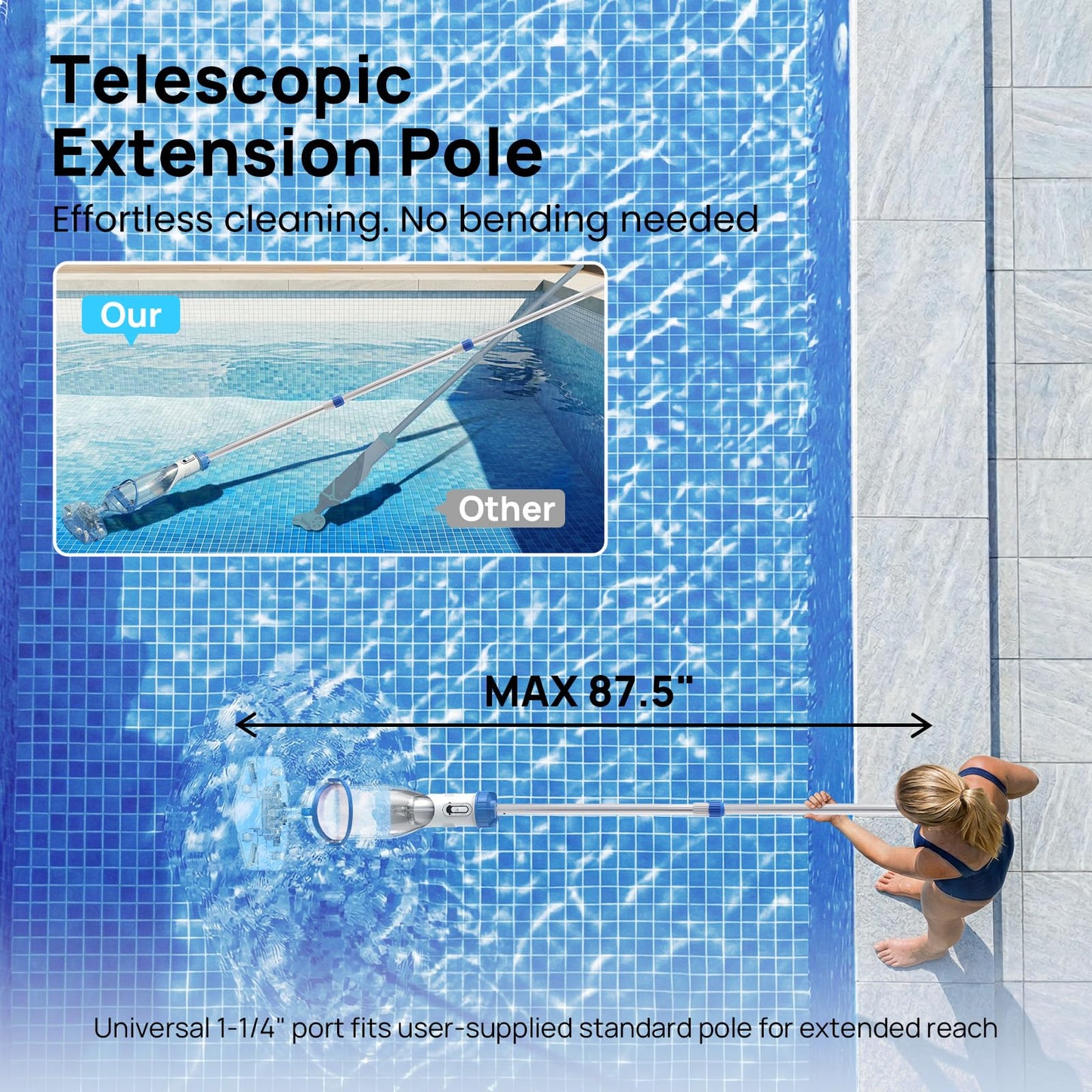 Cordless Pool Vacuum for Above Ground & Inground Pools, Consciot Handheld Rechargeable Pool Cleaner with 1110 GPH Suction, Telescopic Pole up to 87.5", 1H Runtime, See-Through Head for Debris & More