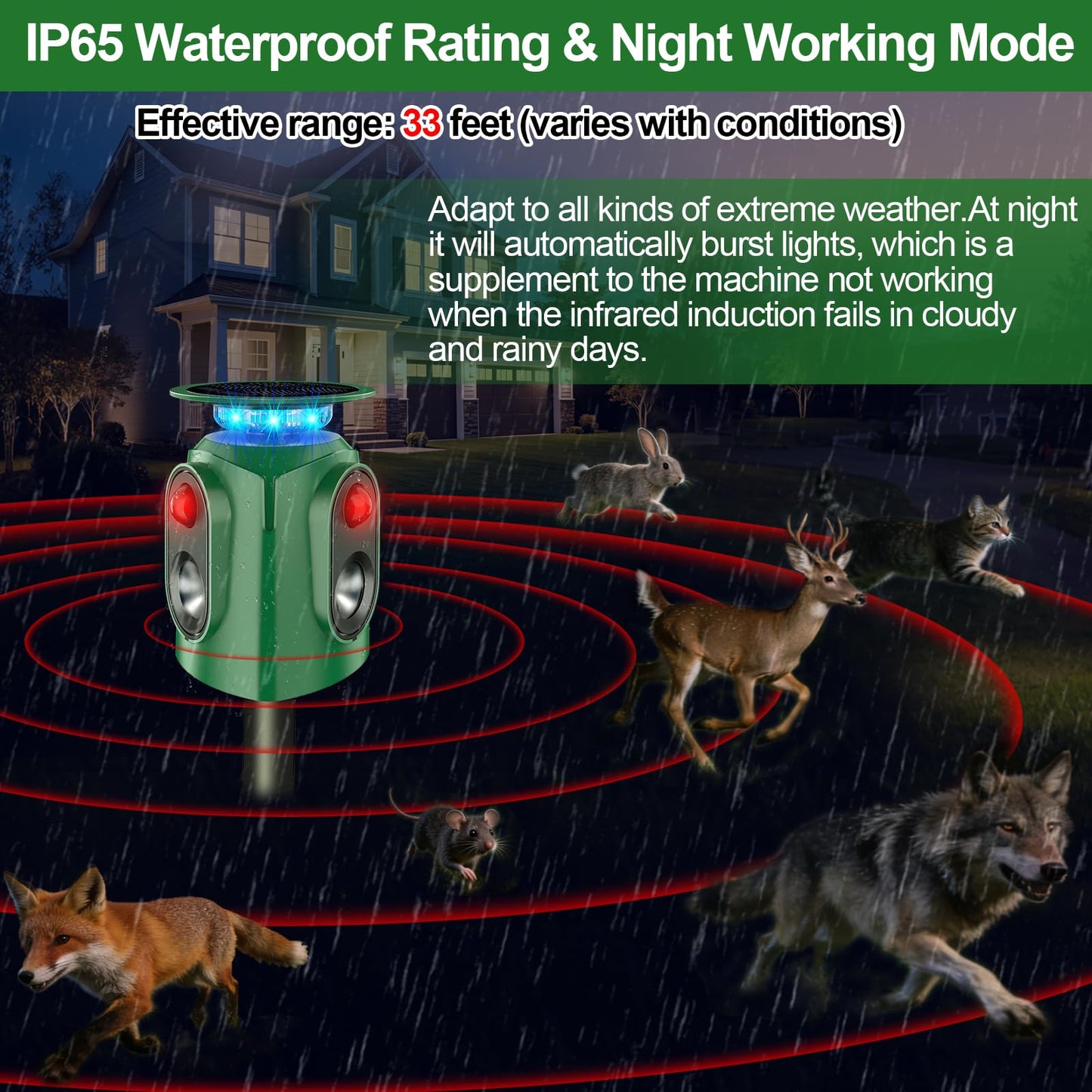 Ultrasonic Animal Repeller Outdoor - Cat Repellent & Deer Deterrent with PIR Sensor & Solar Powered,360° Protection Against for Squirrels, Dog, Deer, Raccoons, Skunks, Rabbits in Garden,Yard, Farm