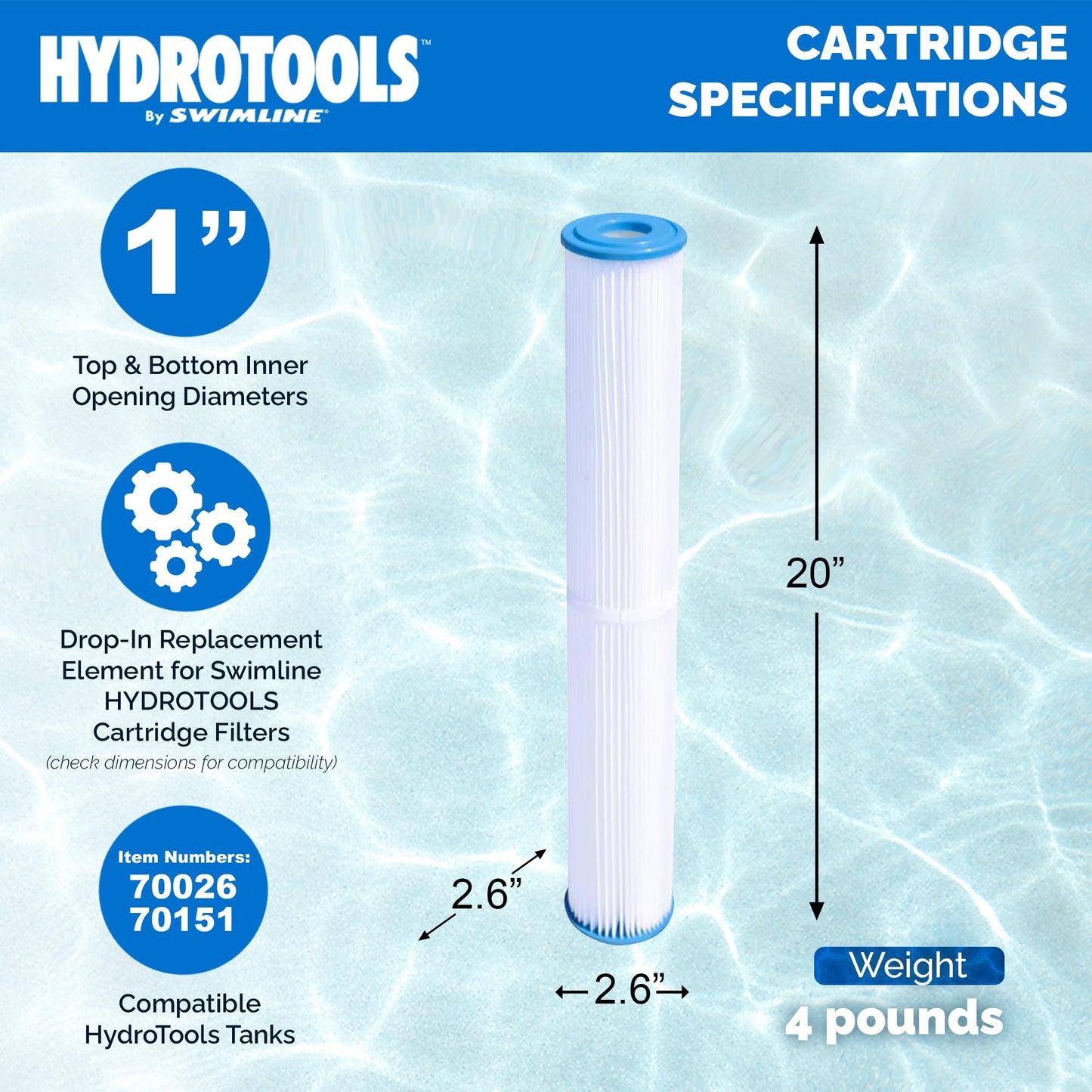 SWIMLINE HYDROTOOLS 5-Pack Above-Ground Pool Cartridge Filter Replacement, 8 Sq Ft Element