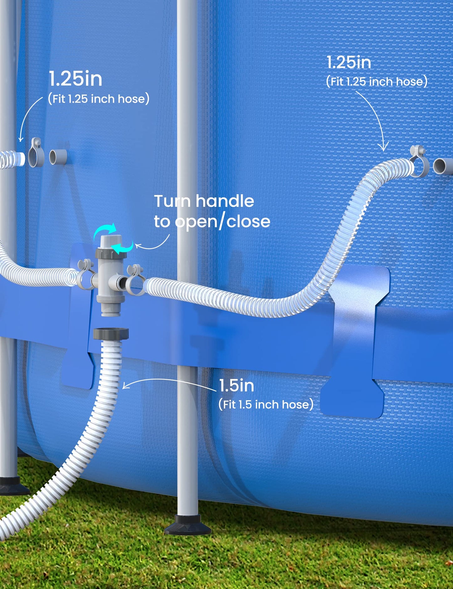 POOLHACKER Dual Split Hose Plunger Valve, Above Ground Pool Parts, Pool Accessories and Replacement Parts for Coleman