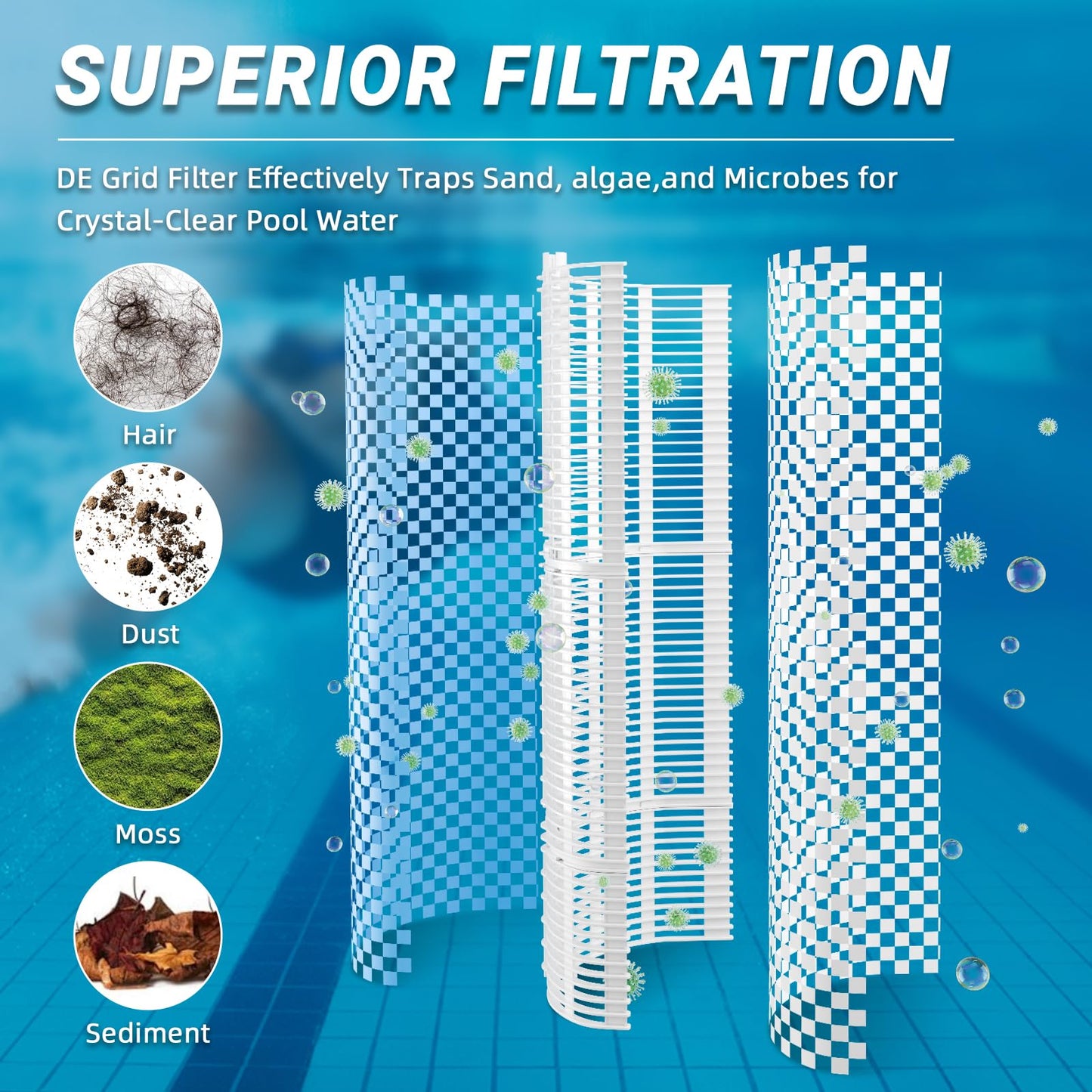 Aumzong Swimming DE Pool Filter Grids Compatible with Hayward Pro-Grid DE4820,Micro Clear DE4800 and DE480S,for Penair FNS Plus Grid Set 48 Sq.Ft. (24 inch Height)