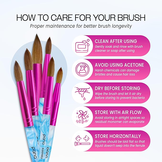 PANA USA Acrylic Nail Brush Pure Kolinsky Hair Acrylic White Swirl Blue Handle with Pink Ferrule Round Shaped - Size 10