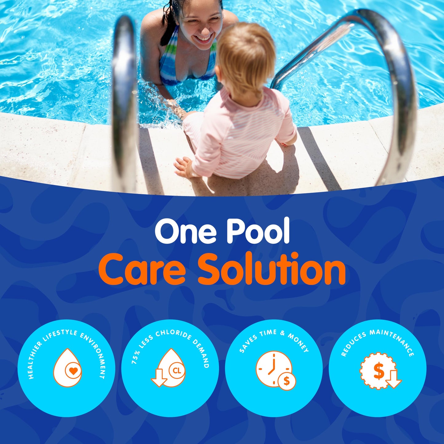 Eeziblue Monthly Algaecide for Swimming Pool — Patented Zn-Cu Synergy™, Treats Green, Black & Mustard Algae, Inground & Above Ground Pools, Up to 20,000 Gallons, Pre-Measured Dose