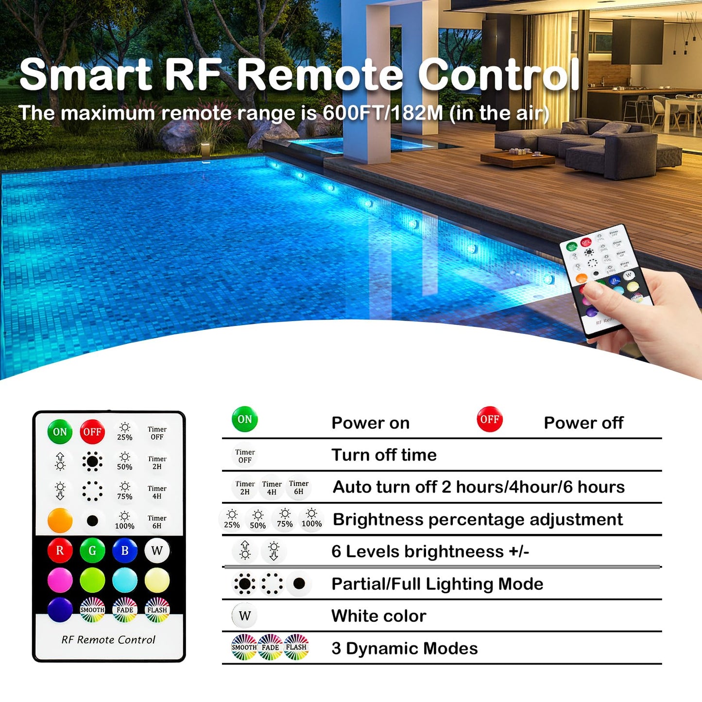 Underwater Pool Lights for Above Ground Pools and Inground Swimming Pools with Remote Timer Off, Magnet RGB Submersible LED Lights Rechargeable Spotlight 16 Colors 9-Mode, Hot Tubs, Fountain -4Pack