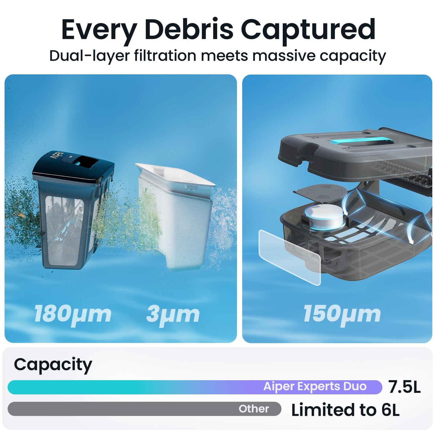 (2026 New) AIPER Experts Duo: Scuba V3 & Surfer S2, 360° Top-to-Bottom Cleaning, 7 Day Hands-Free Care, 10x Faster Pool Cleaning with AI Patrol, Smart Parking & Water Quality Maintenance