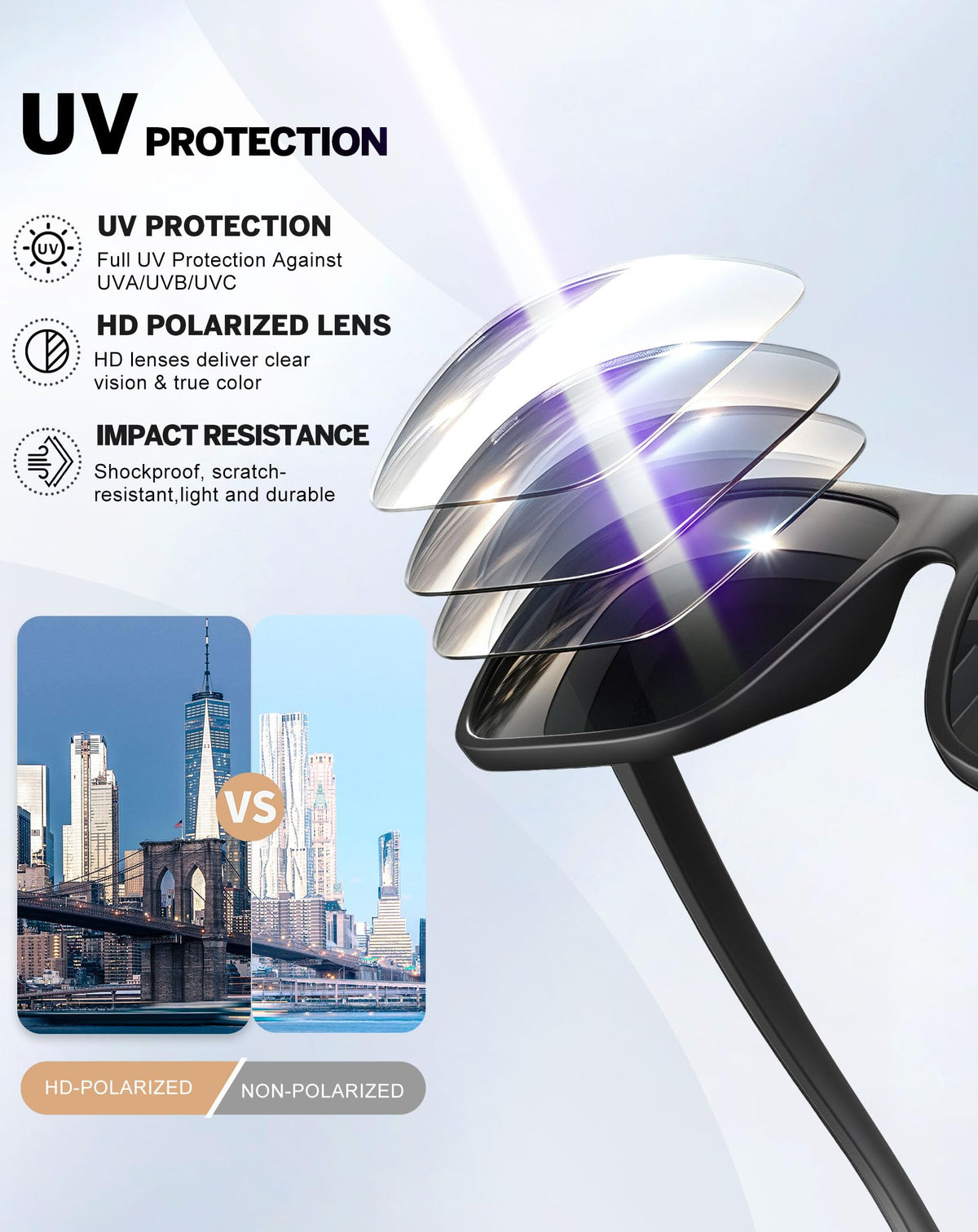 KALIYADI Polarized Sunglasses for Men and Women, Mens Sunglasses Polarized with UV Protection for Driving Fishing Golf (3 Packs)