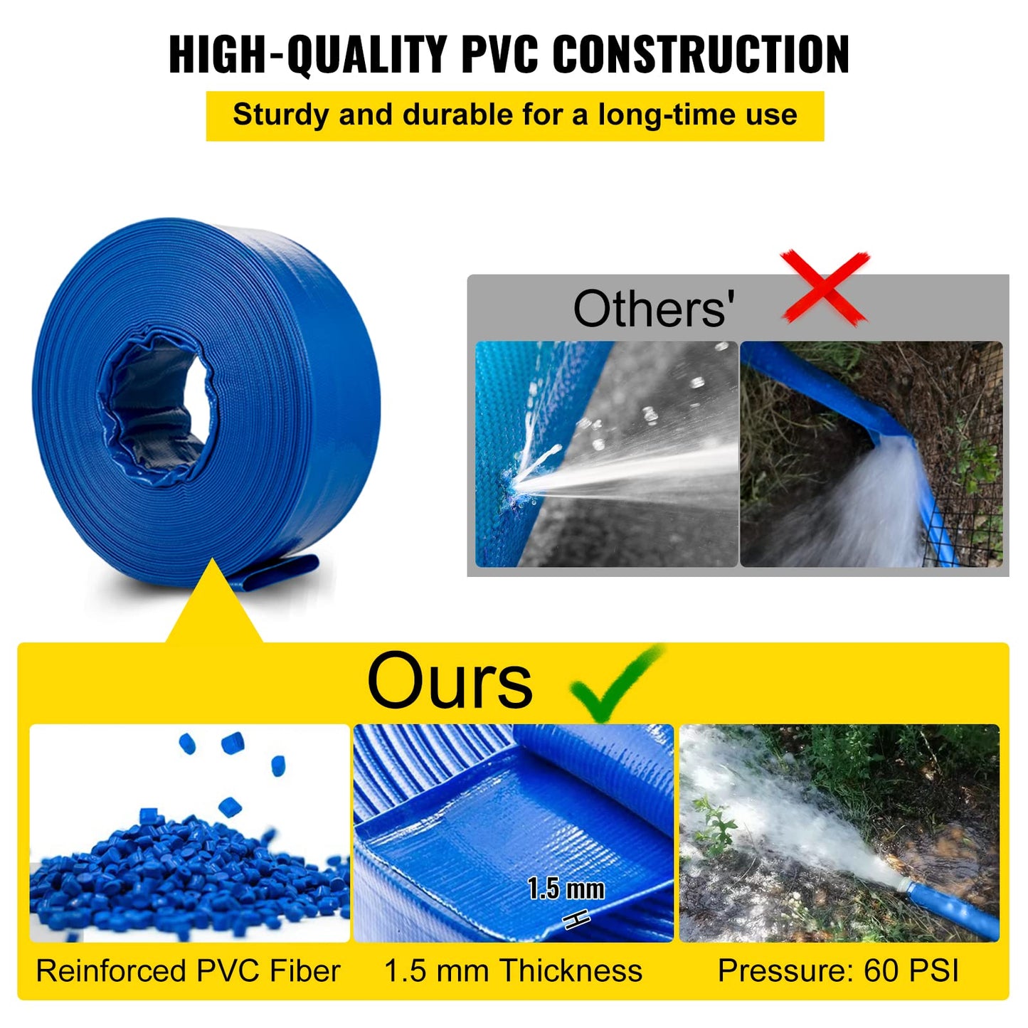 VEVOR Discharge Hose, 3' x 105', PVC Lay Flat Hose, Heavy Duty Backwash Drain Hose with Clamps, Weather-proof & Burst-proof, Ideal for Swimming Pool & Water Transfer, Blue