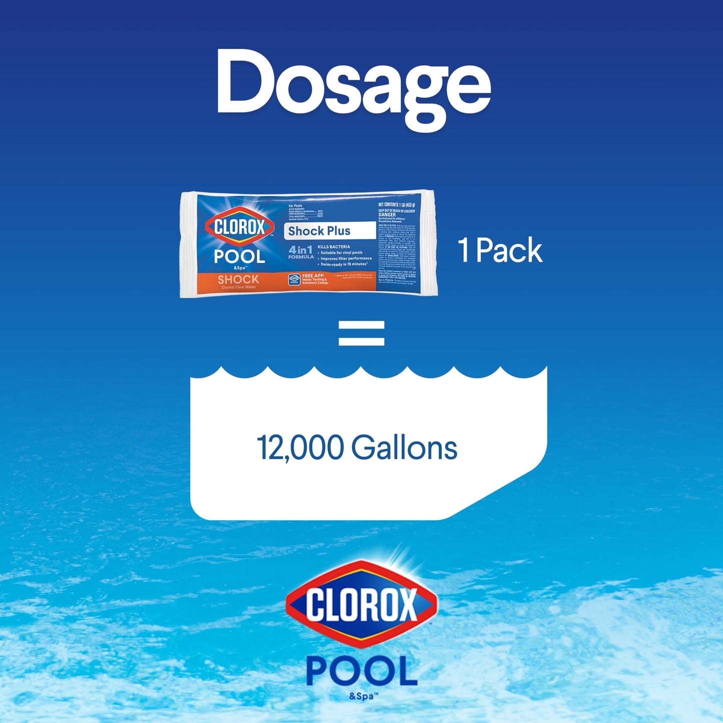 Clorox® Pool&Spa™ Shock Plus, for Crystal Clear Swimming Pool Water, Swim-ready in 15 minutes, Suitable for vinyl pools 12 Count (Pack of 1)