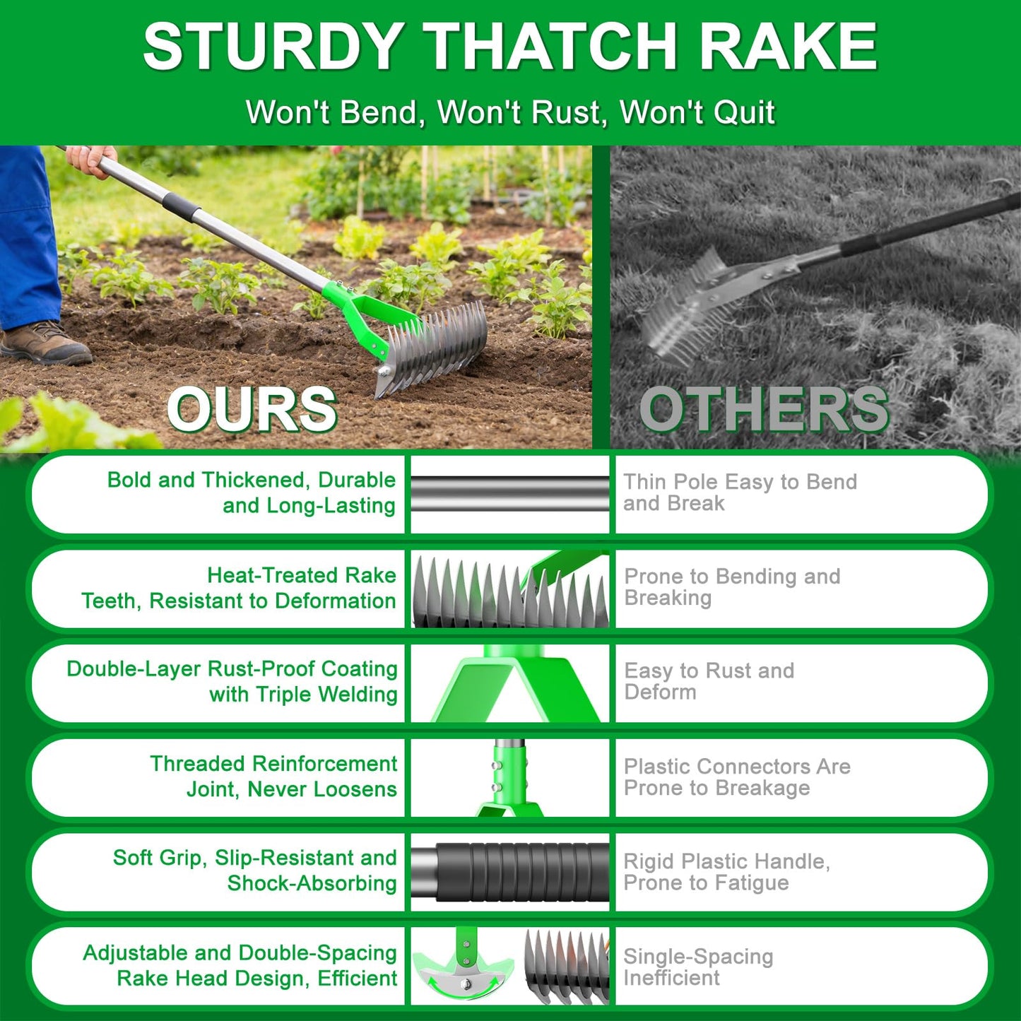 Thatch Rake for Lawn with 68" Adjustable Handle, 15" Heavy Duty Dethatcher Rake for Lawn, Thatching Rake with Dual-Action Tines, Dethatching Rake for Efficiently Removes Dead Grass, Loosens Soil