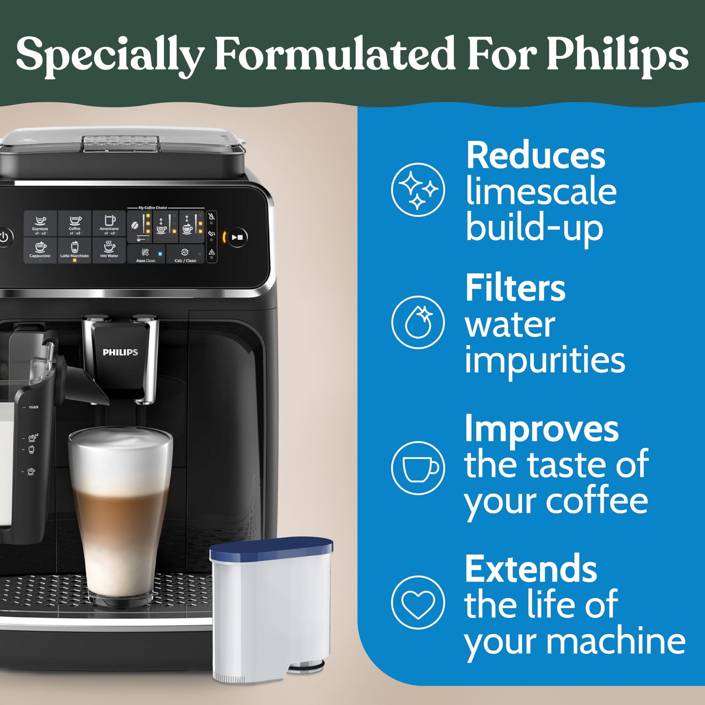 Roobi Compatible Philips Water Filters. Specially Designed for Philips Coffee Machines, Carbon Neutral Aqua Clean Water Filters. 2 Pack, 6 Months Supply.