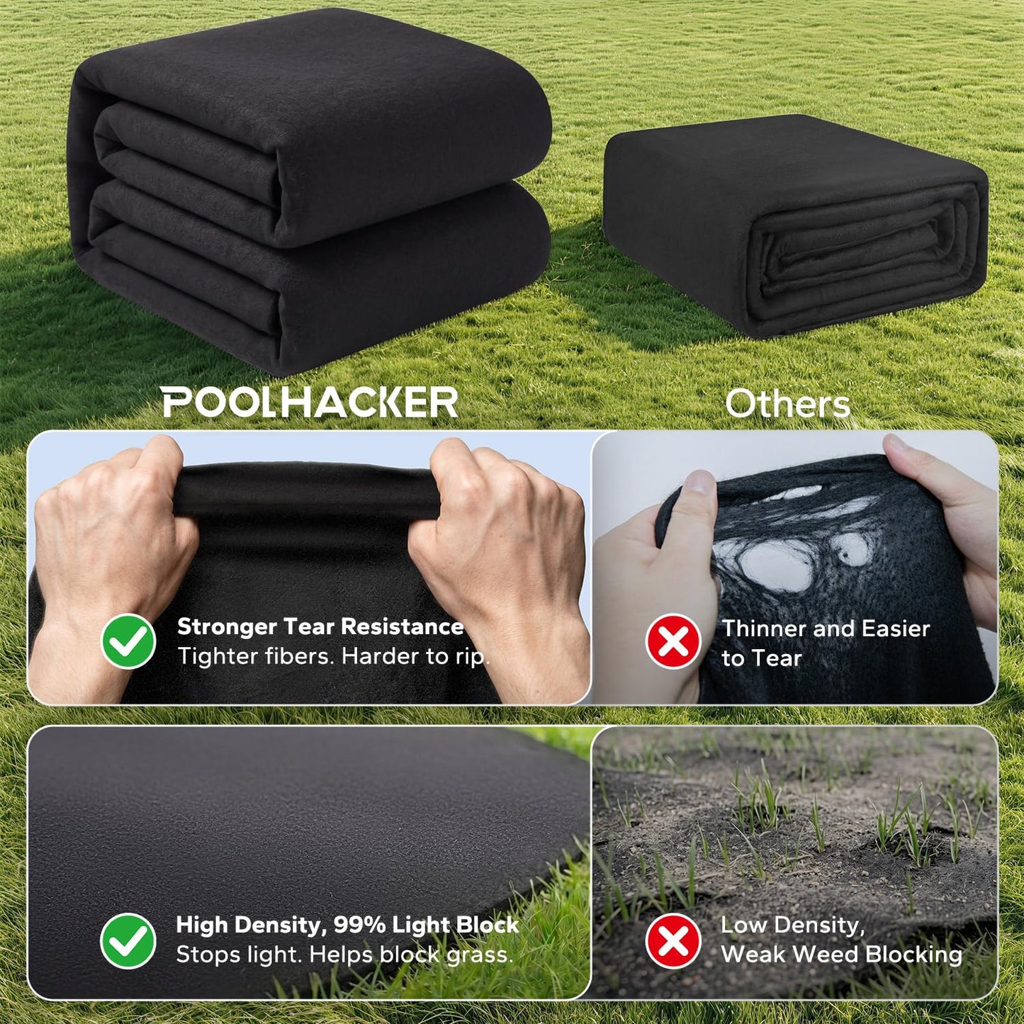 POOLHACKER 15 ft Pool Liner Pad, [2026 New Pool Pad 9.4 oz/yd² Heavy-Duty] Round Pool Liner Pad for Above Ground Swimming Pools, Prevents Punctures, Effortless to Install, Eco-Friendly Padding